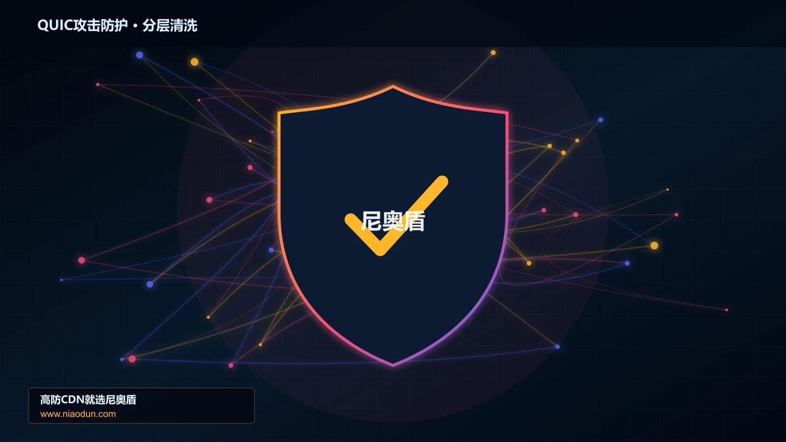QUIC攻击防护分层流量清洗架构图