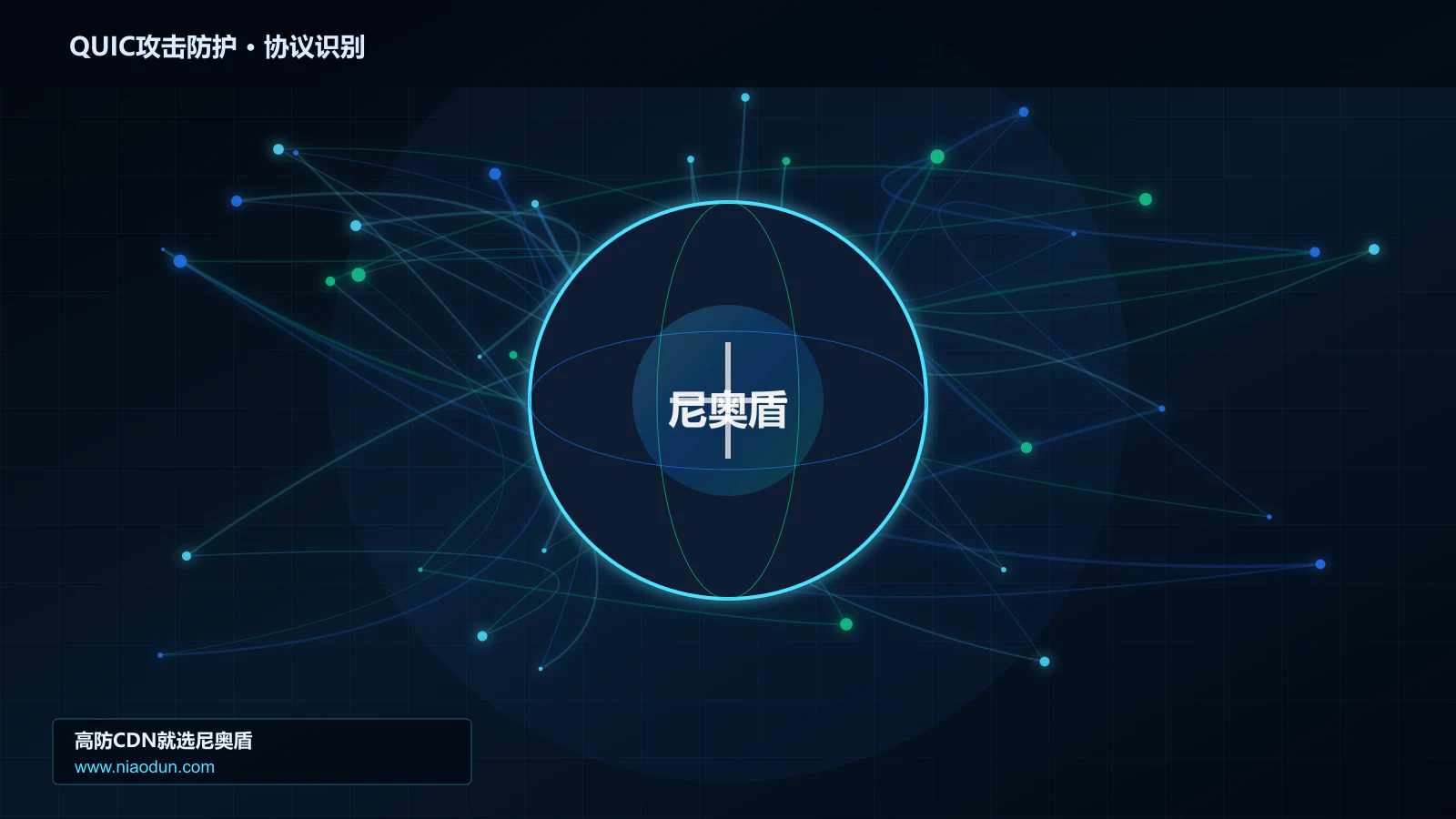 QUIC攻击防护协议识别与节点防护图