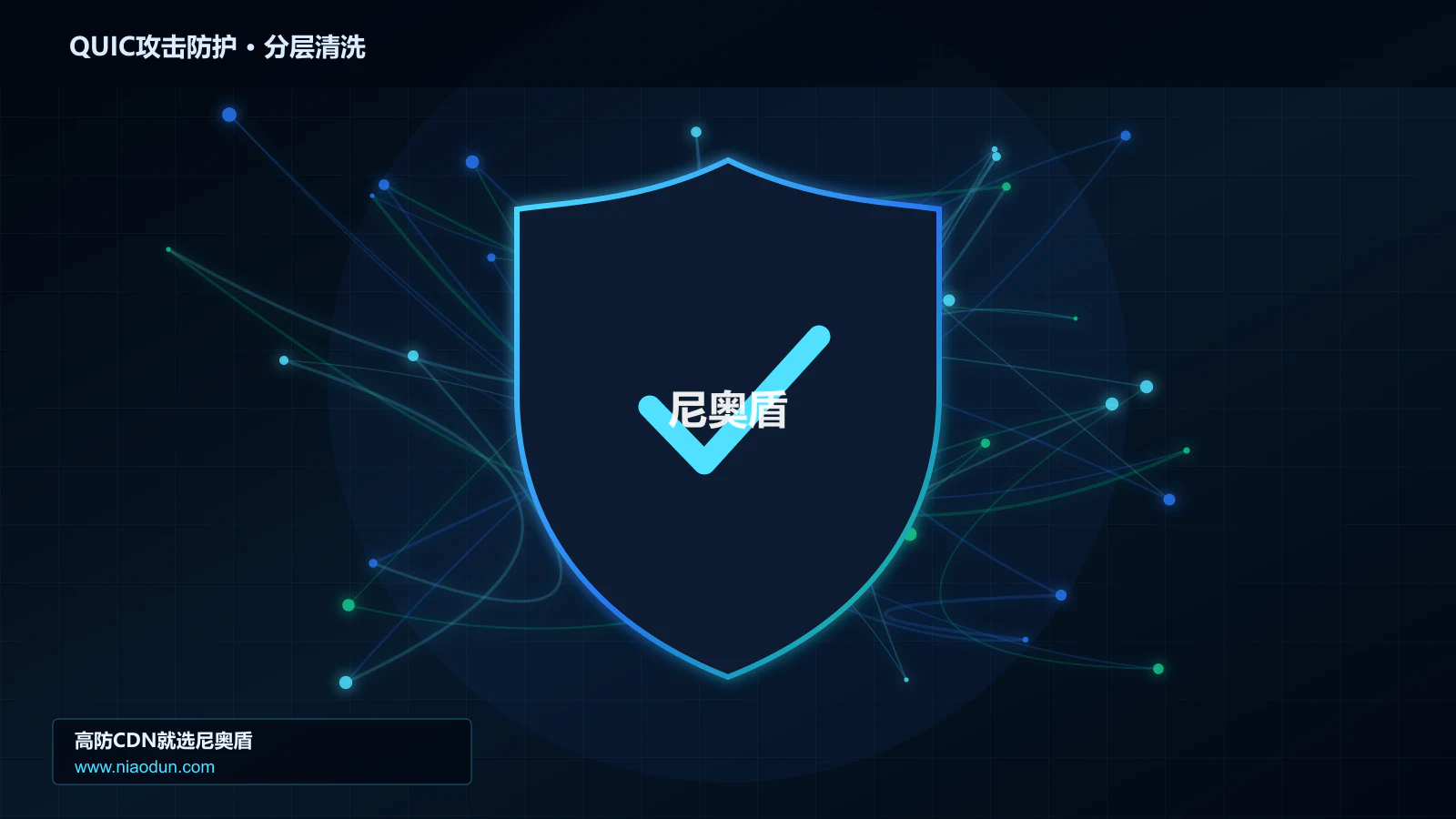 QUIC攻击防护分层流量清洗架构图