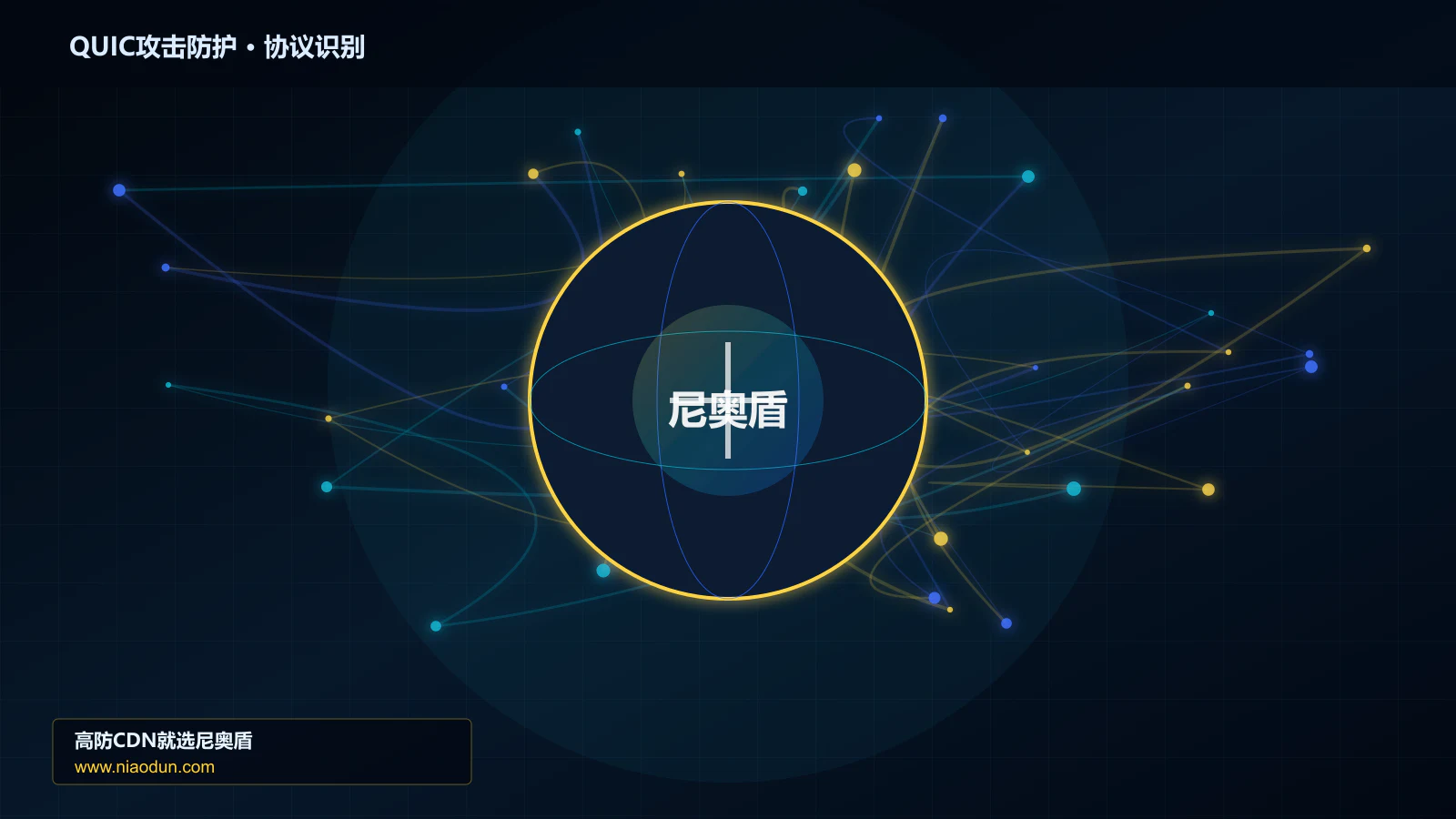 QUIC攻击防护协议识别与节点防护图