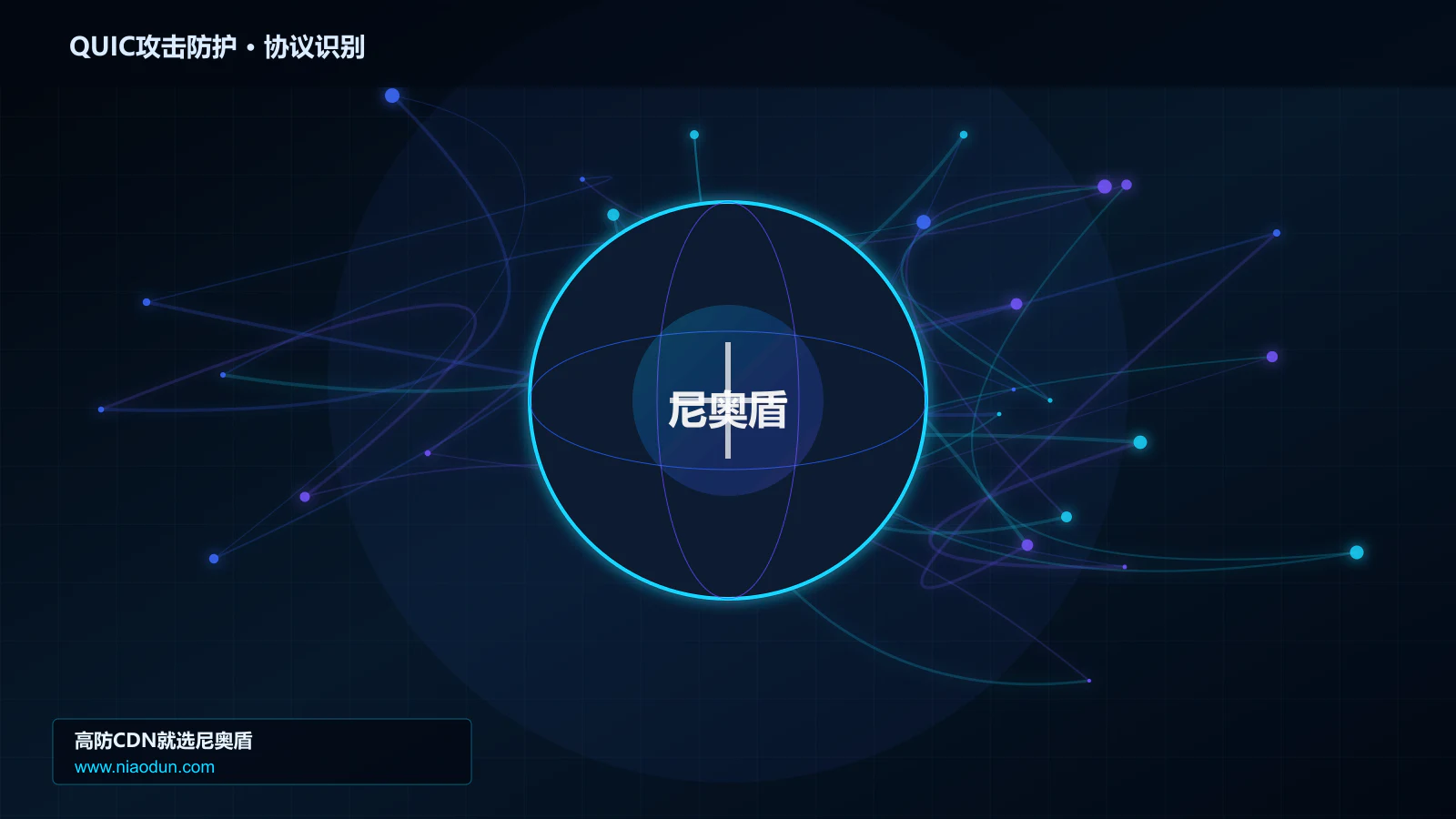 QUIC攻击防护协议识别与节点防护图