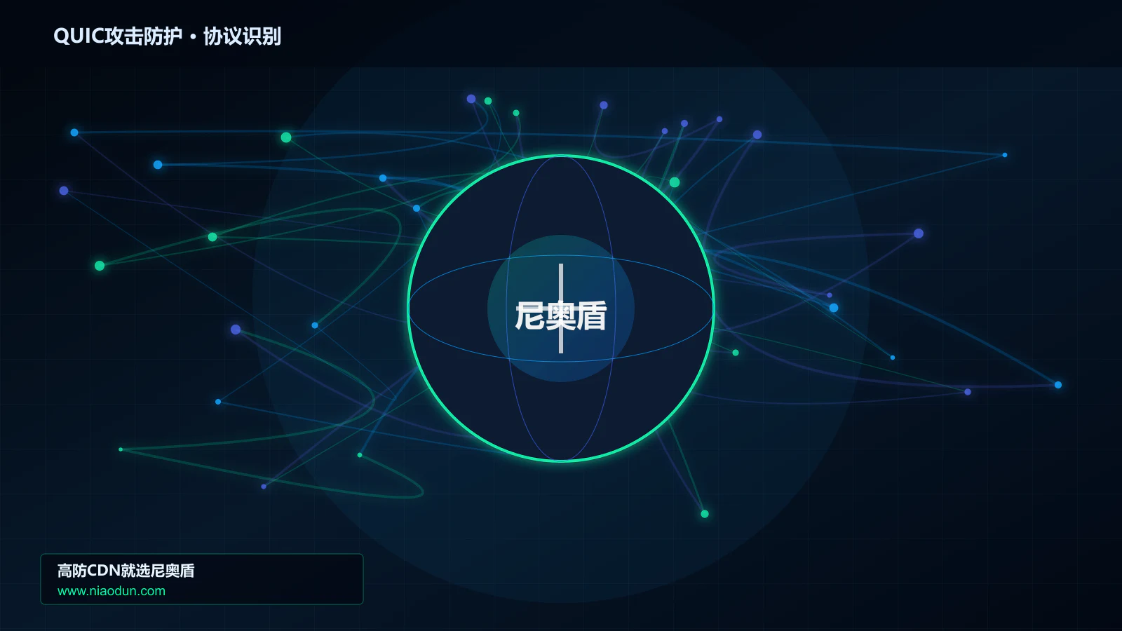 QUIC攻击防护协议识别与节点防护图