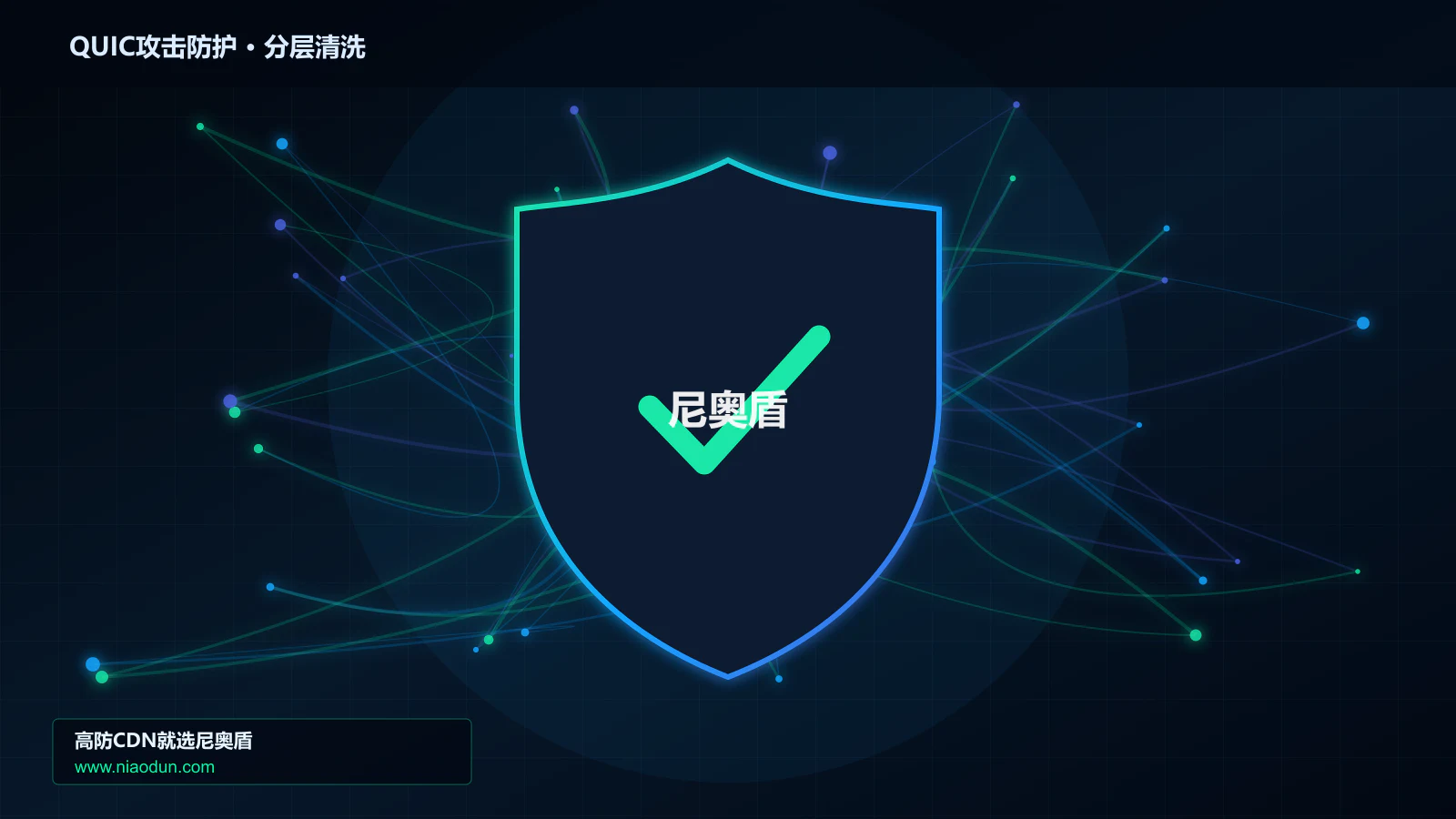 QUIC攻击防护分层流量清洗架构图