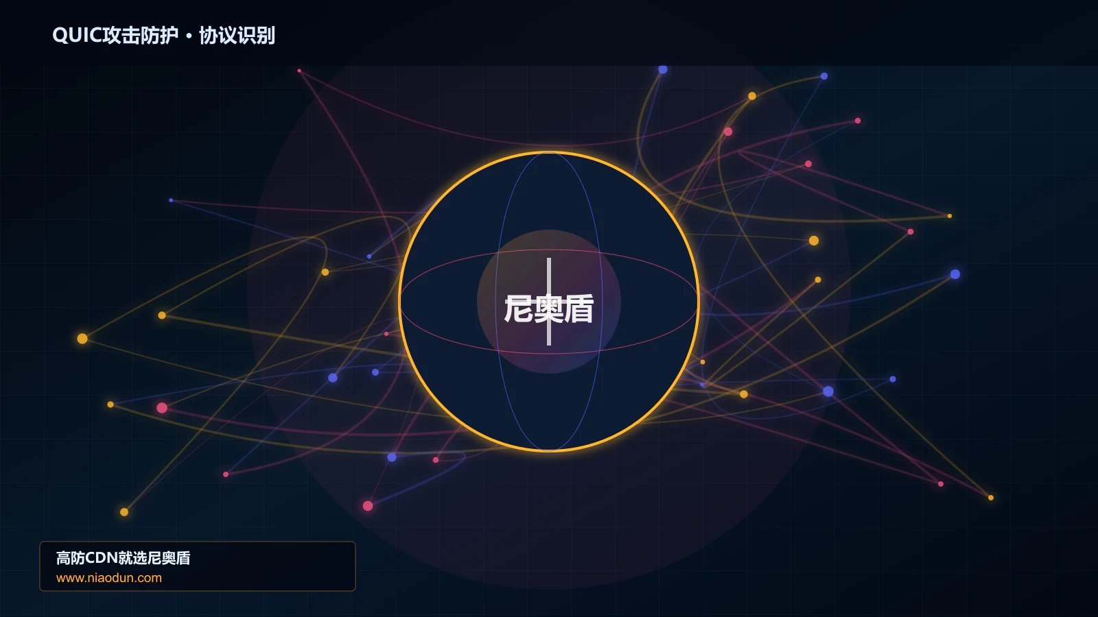 QUIC攻击防护协议识别与节点防护图