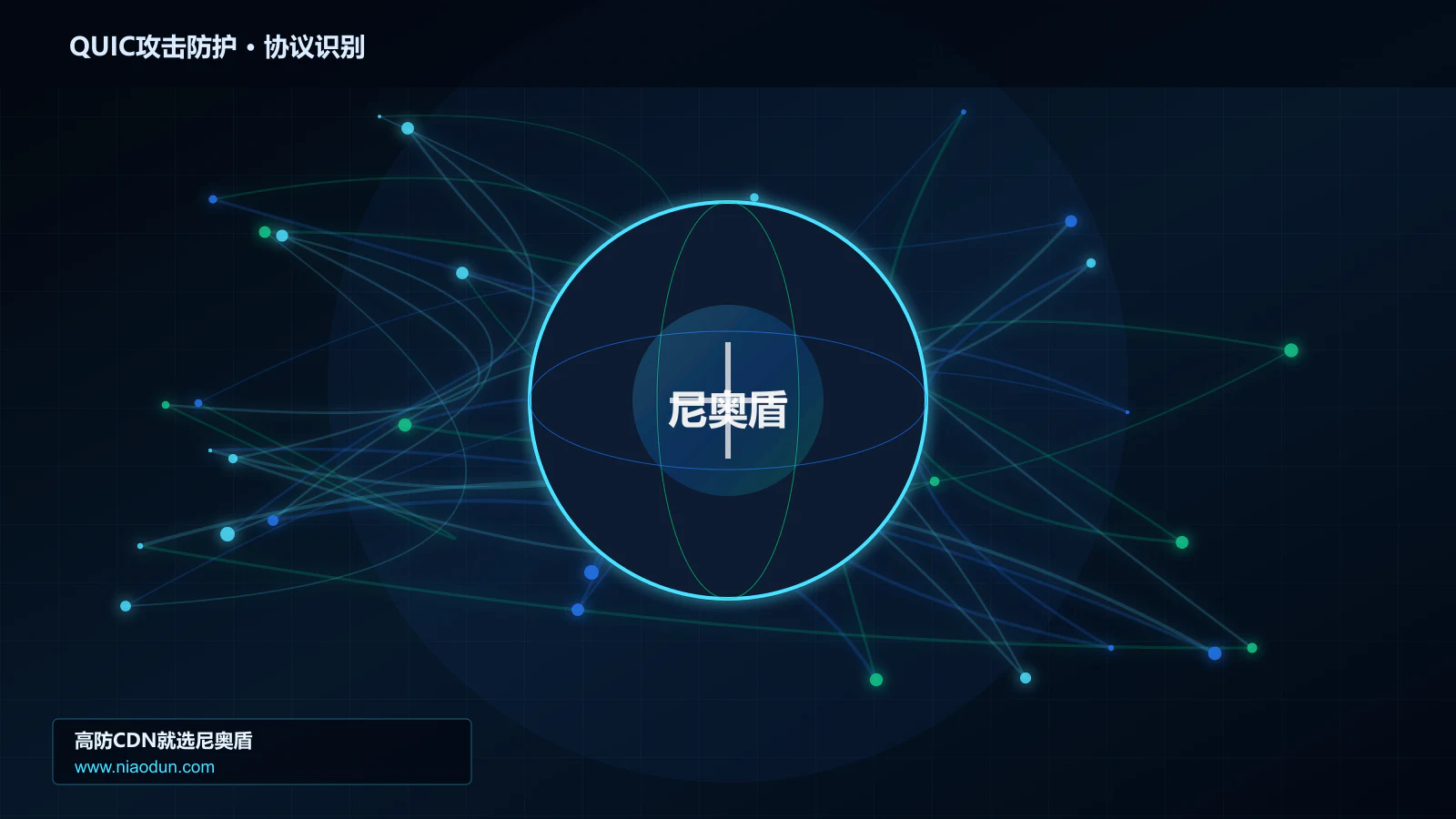 QUIC攻击防护协议识别与节点防护图