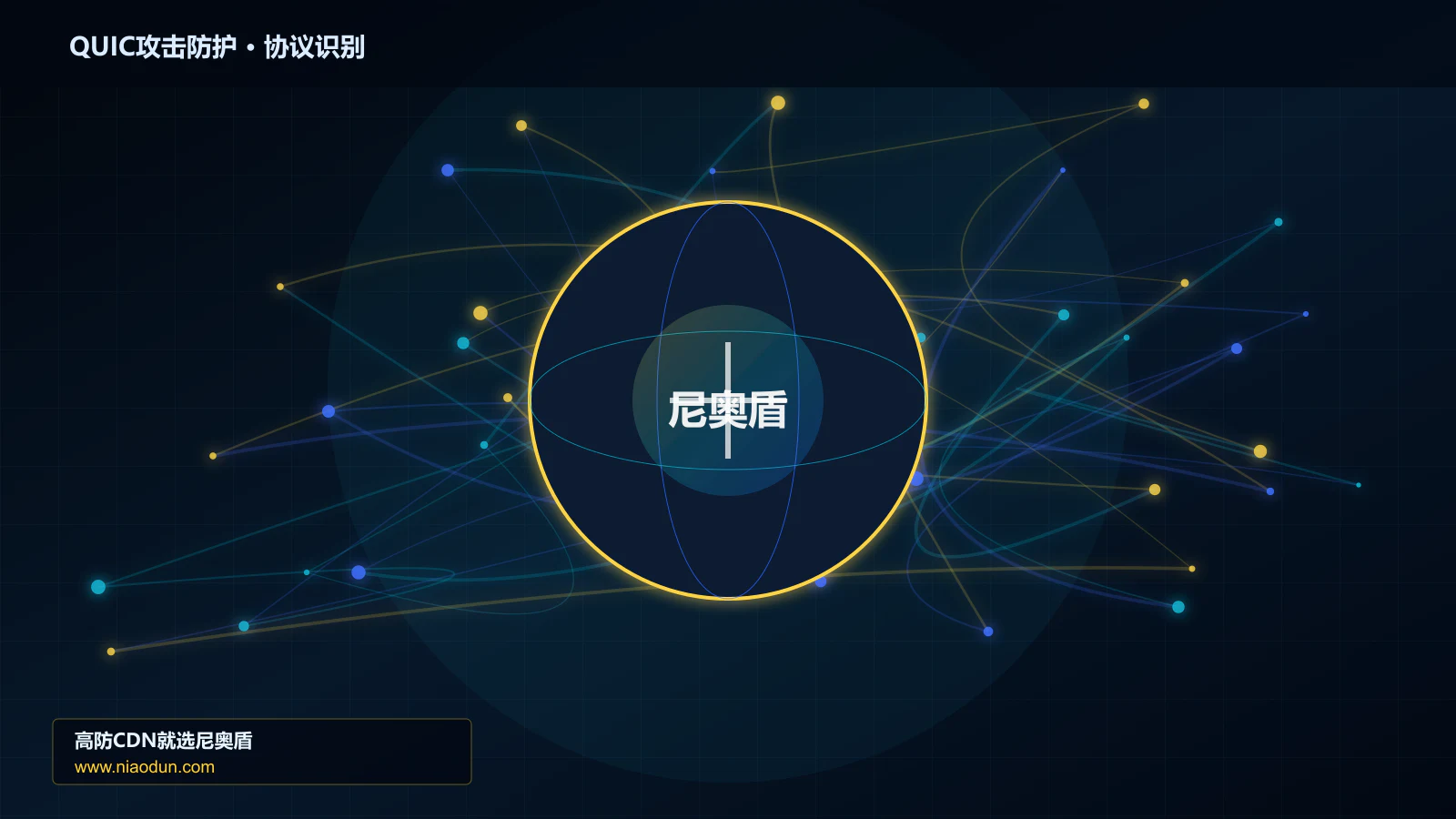 QUIC攻击防护协议识别与节点防护图