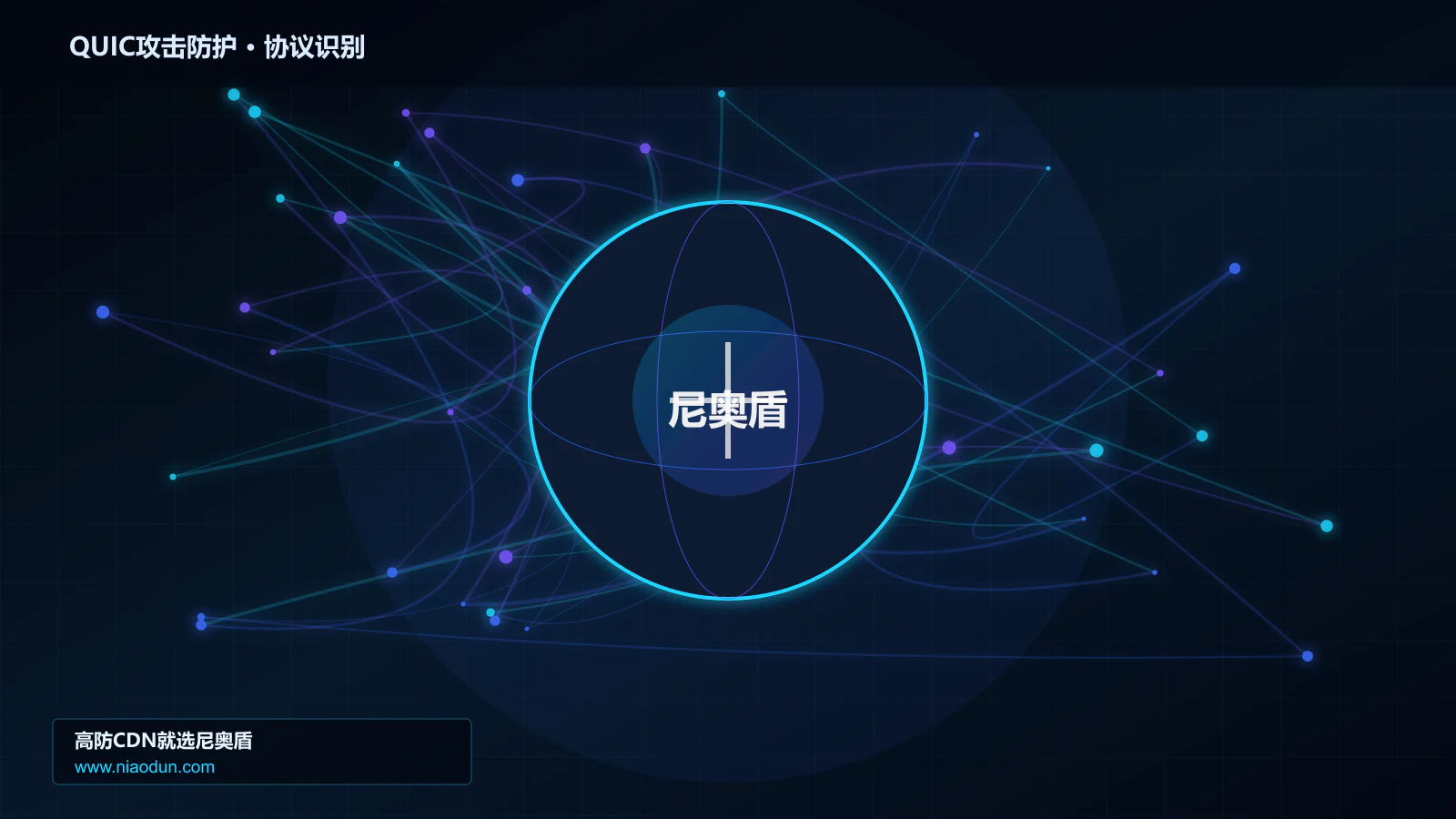 QUIC攻击防护协议识别与节点防护图