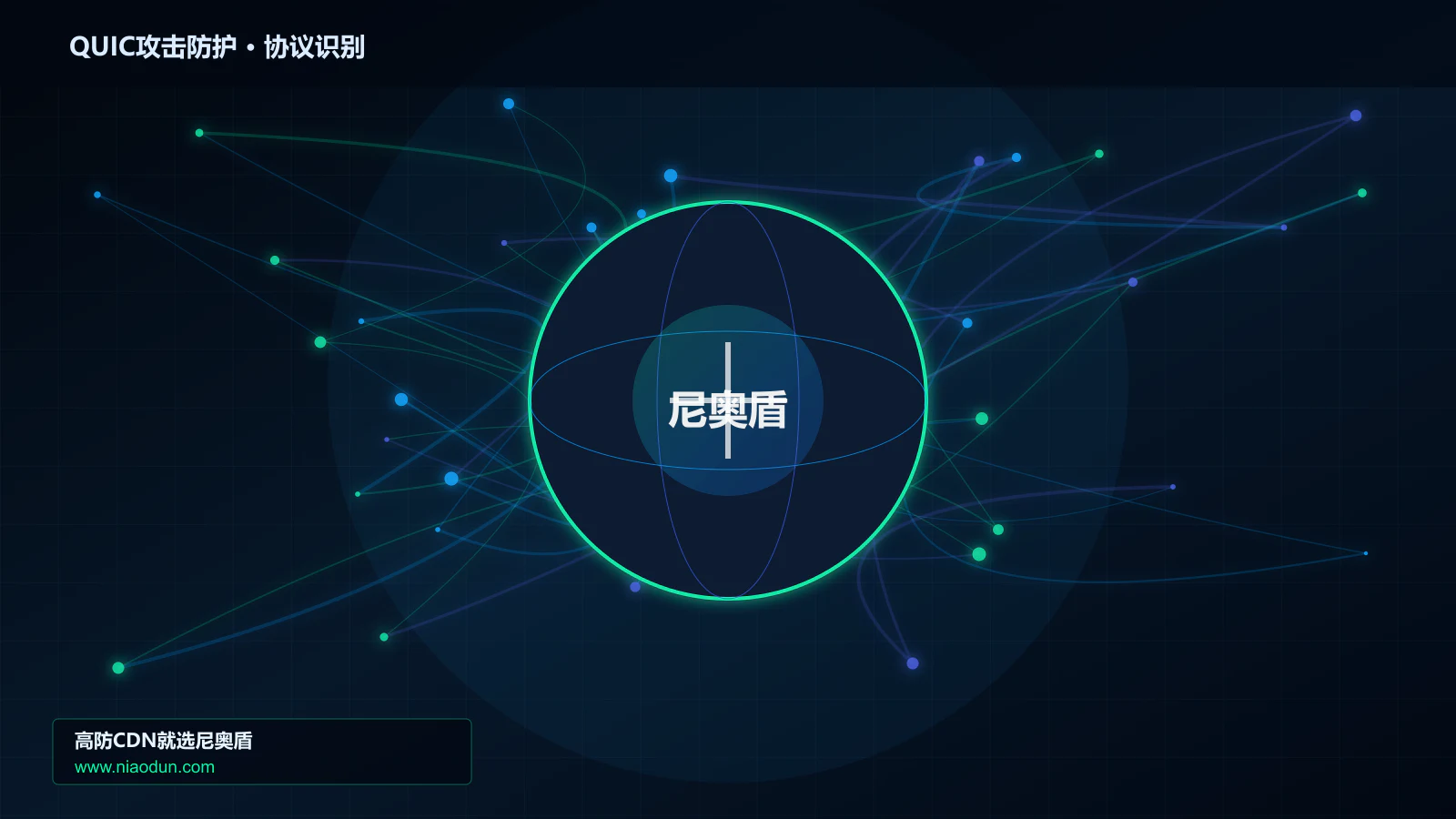 QUIC攻击防护协议识别与节点防护图