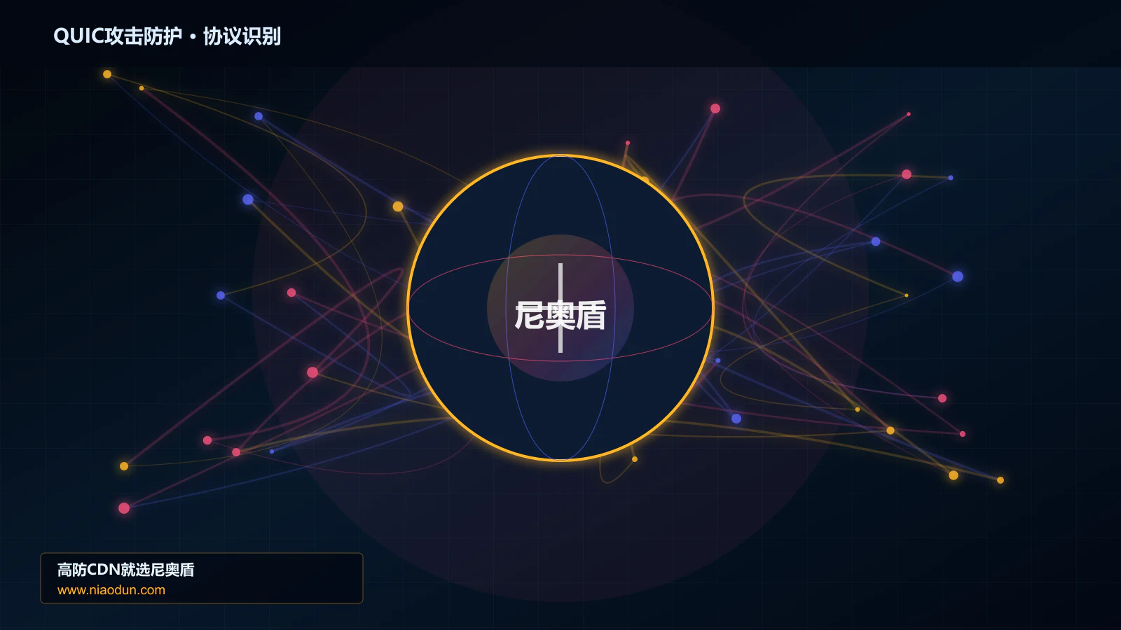 QUIC攻击防护协议识别与节点防护图