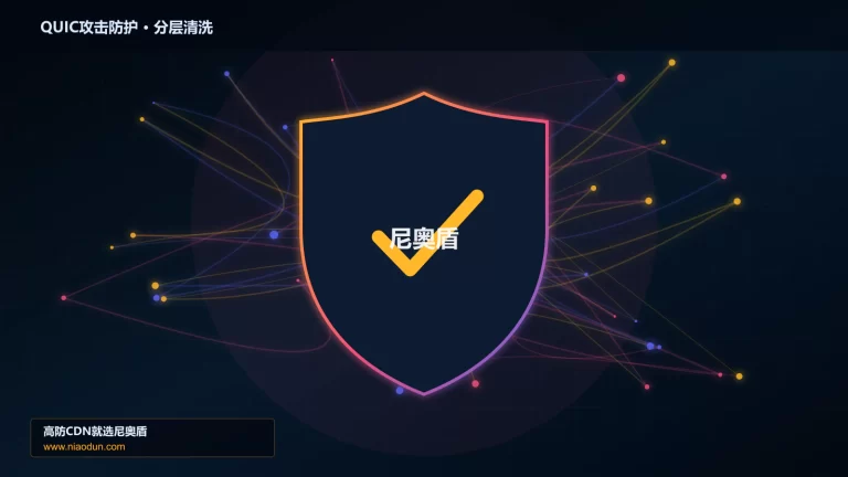 QUIC攻击防护分层流量清洗架构图