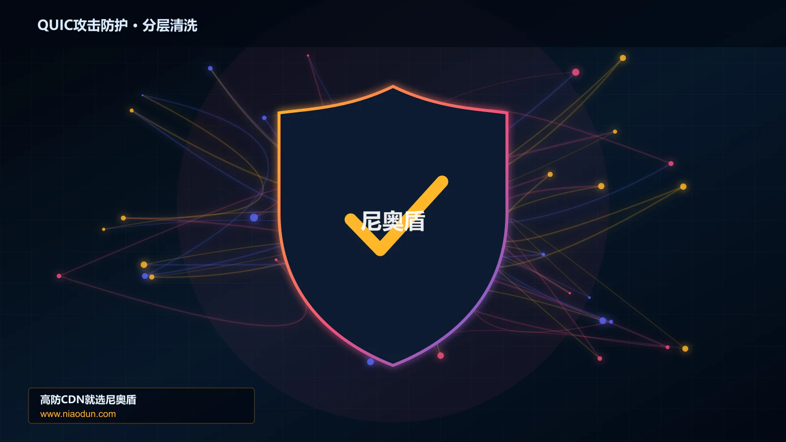 QUIC攻击防护分层流量清洗架构图