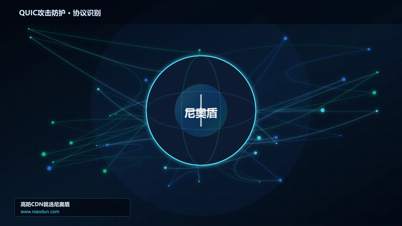 QUIC攻击防护协议识别与节点防护图