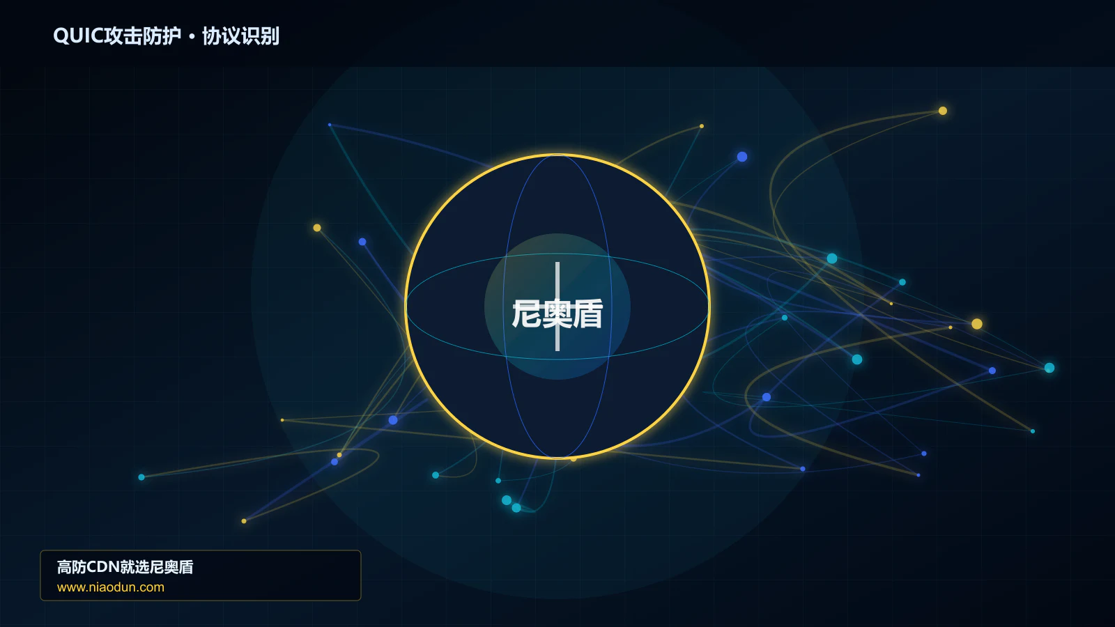 QUIC攻击防护协议识别与节点防护图
