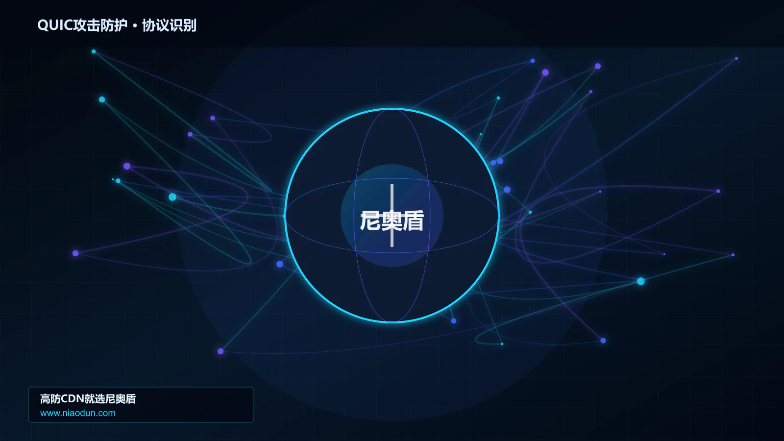 QUIC攻击防护协议识别与节点防护图