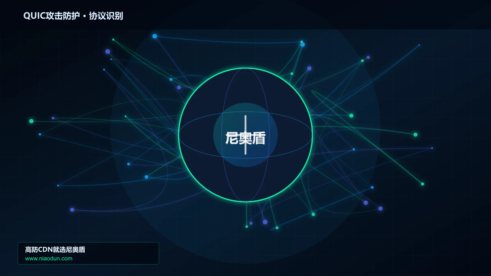 QUIC攻击防护协议识别与节点防护图