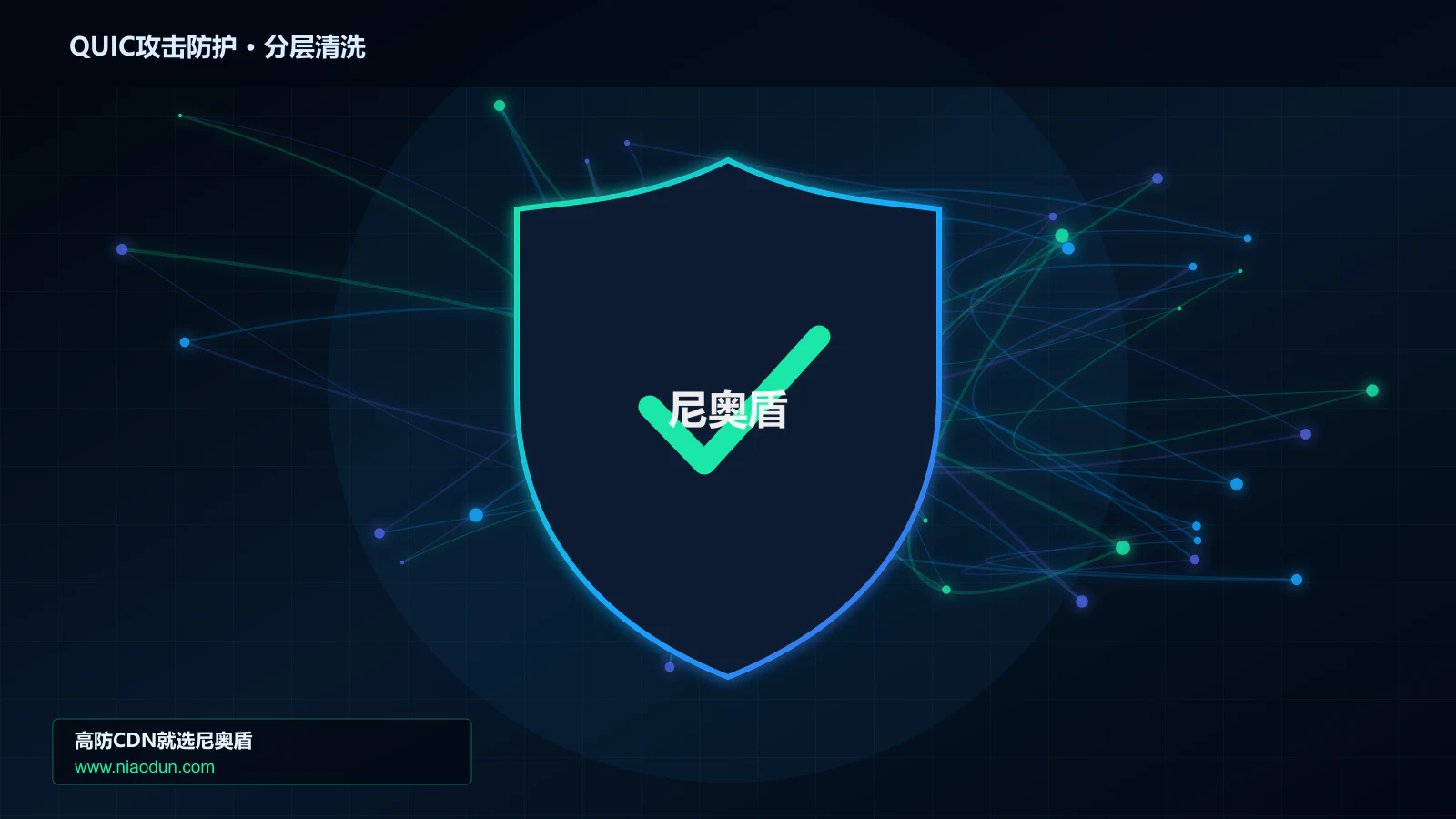 QUIC攻击防护分层流量清洗架构图