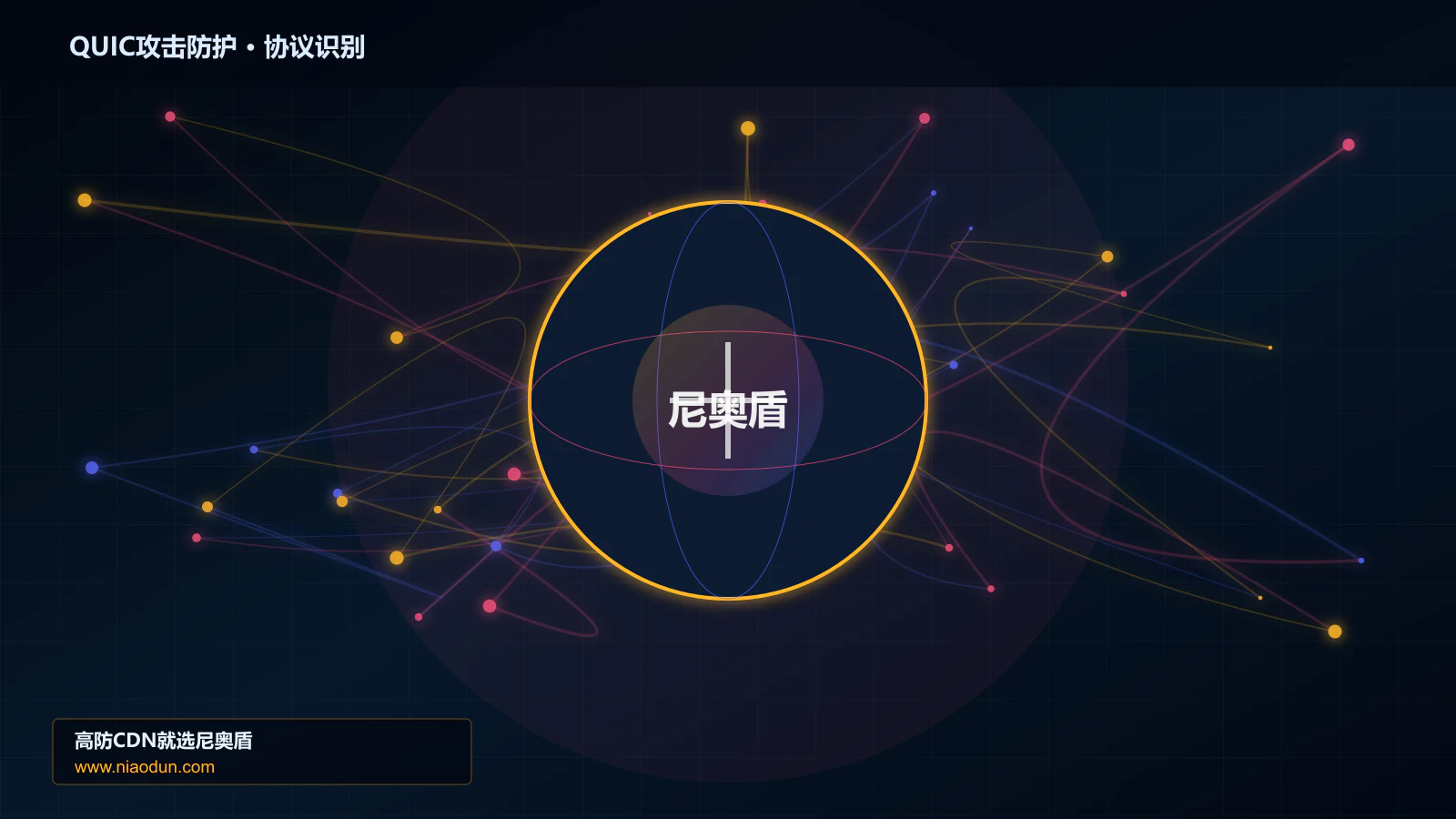 QUIC攻击防护协议识别与节点防护图