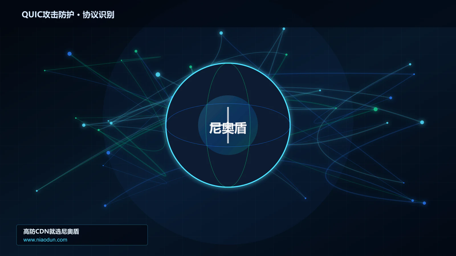 QUIC攻击防护协议识别与节点防护图