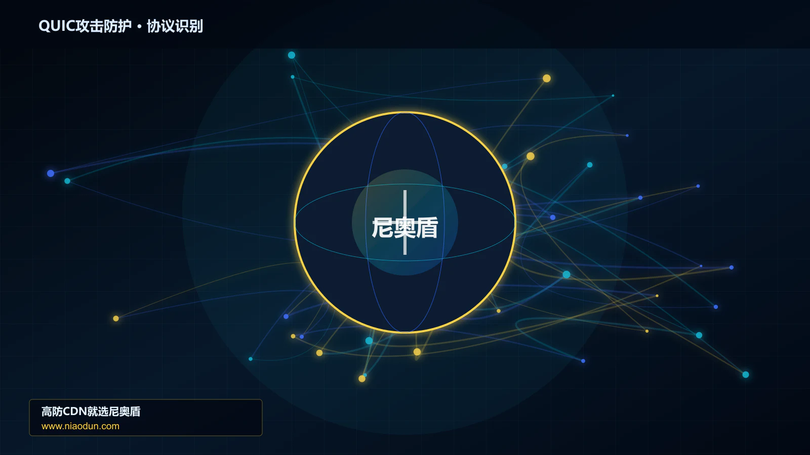 QUIC攻击防护协议识别与节点防护图