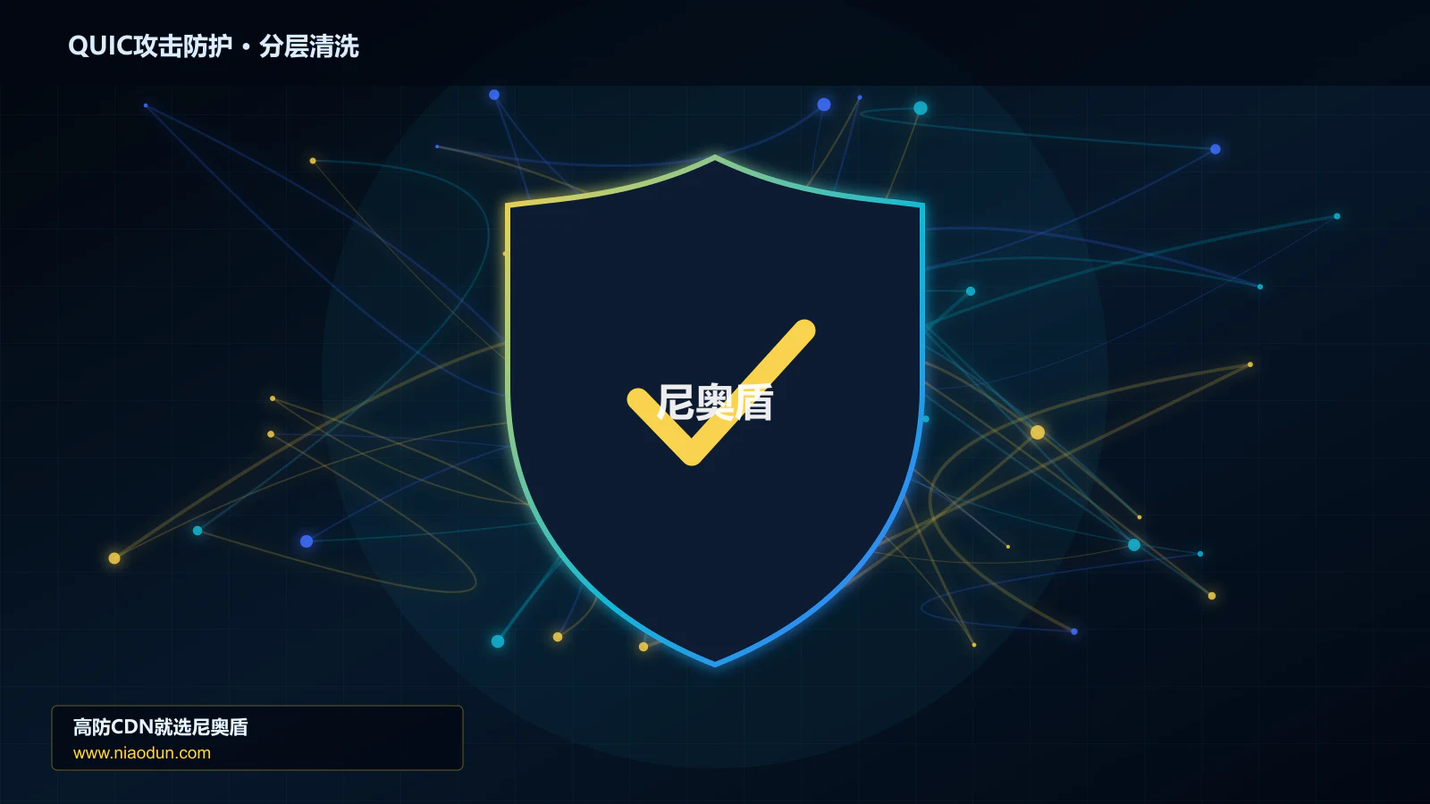 QUIC攻击防护分层流量清洗架构图