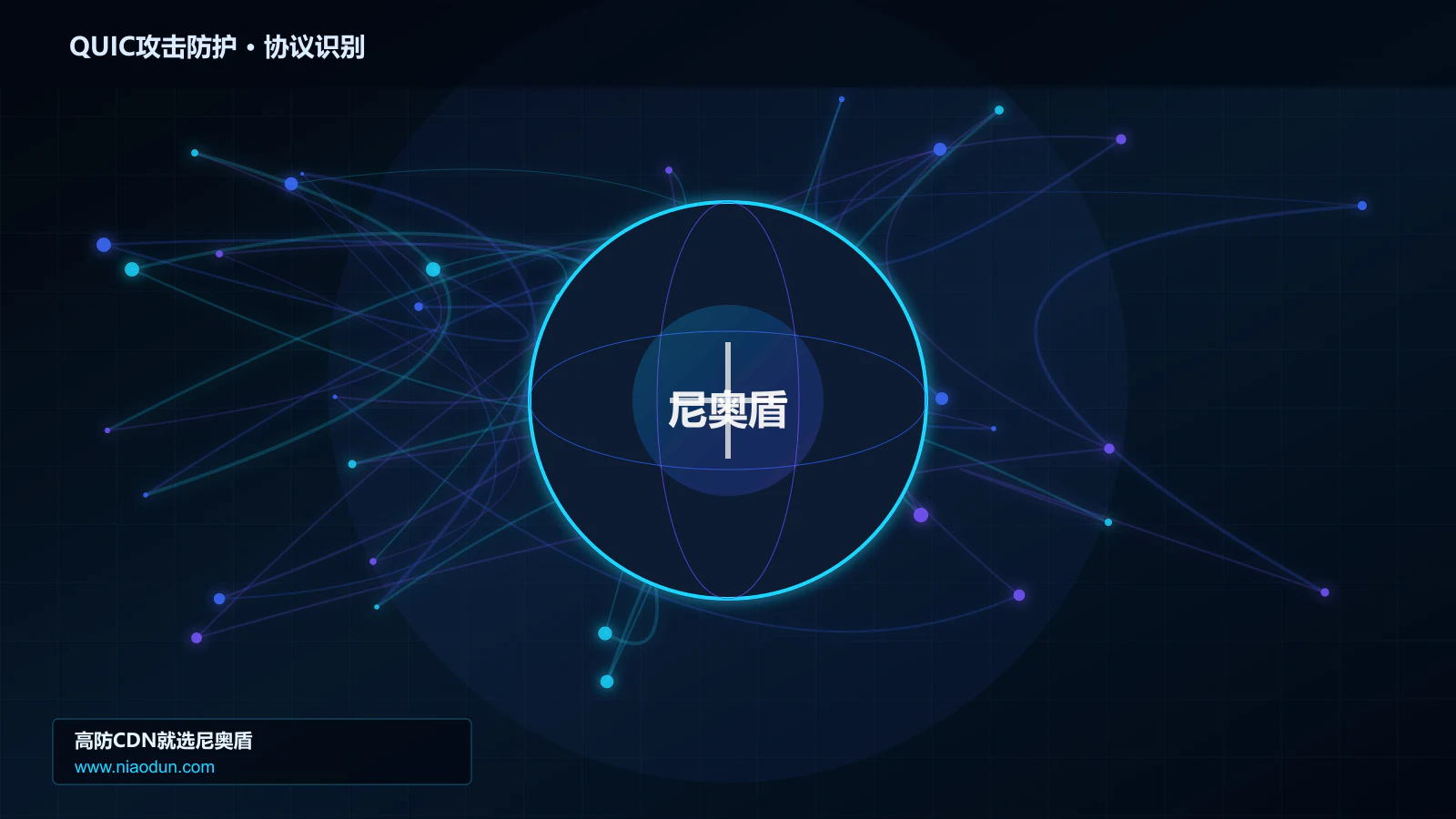QUIC攻击防护协议识别与节点防护图