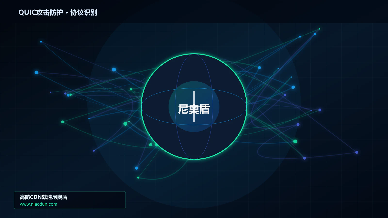 QUIC攻击防护协议识别与节点防护图
