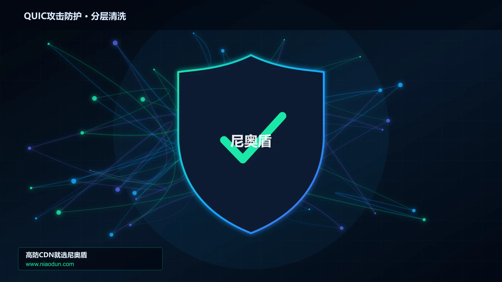QUIC攻击防护分层流量清洗架构图
