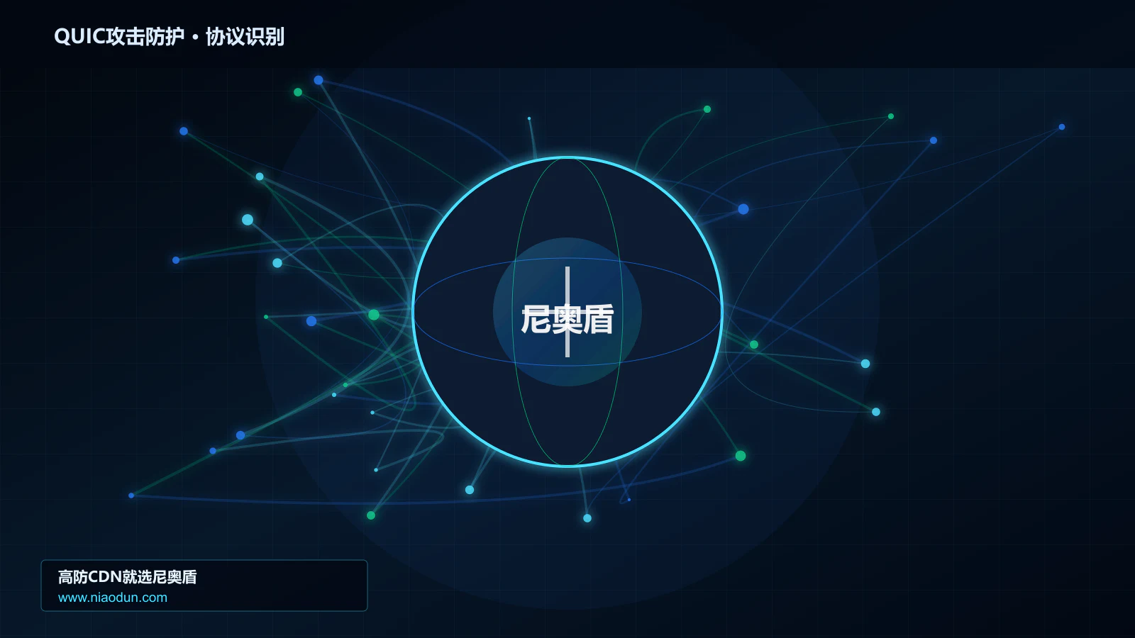 QUIC攻击防护协议识别与节点防护图