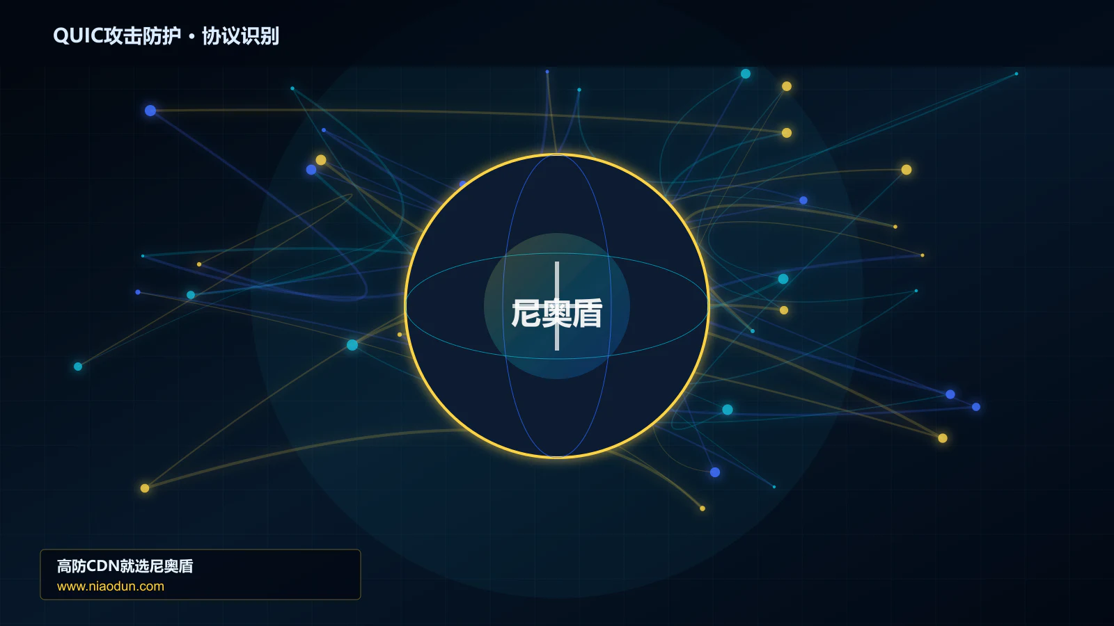 QUIC攻击防护协议识别与节点防护图