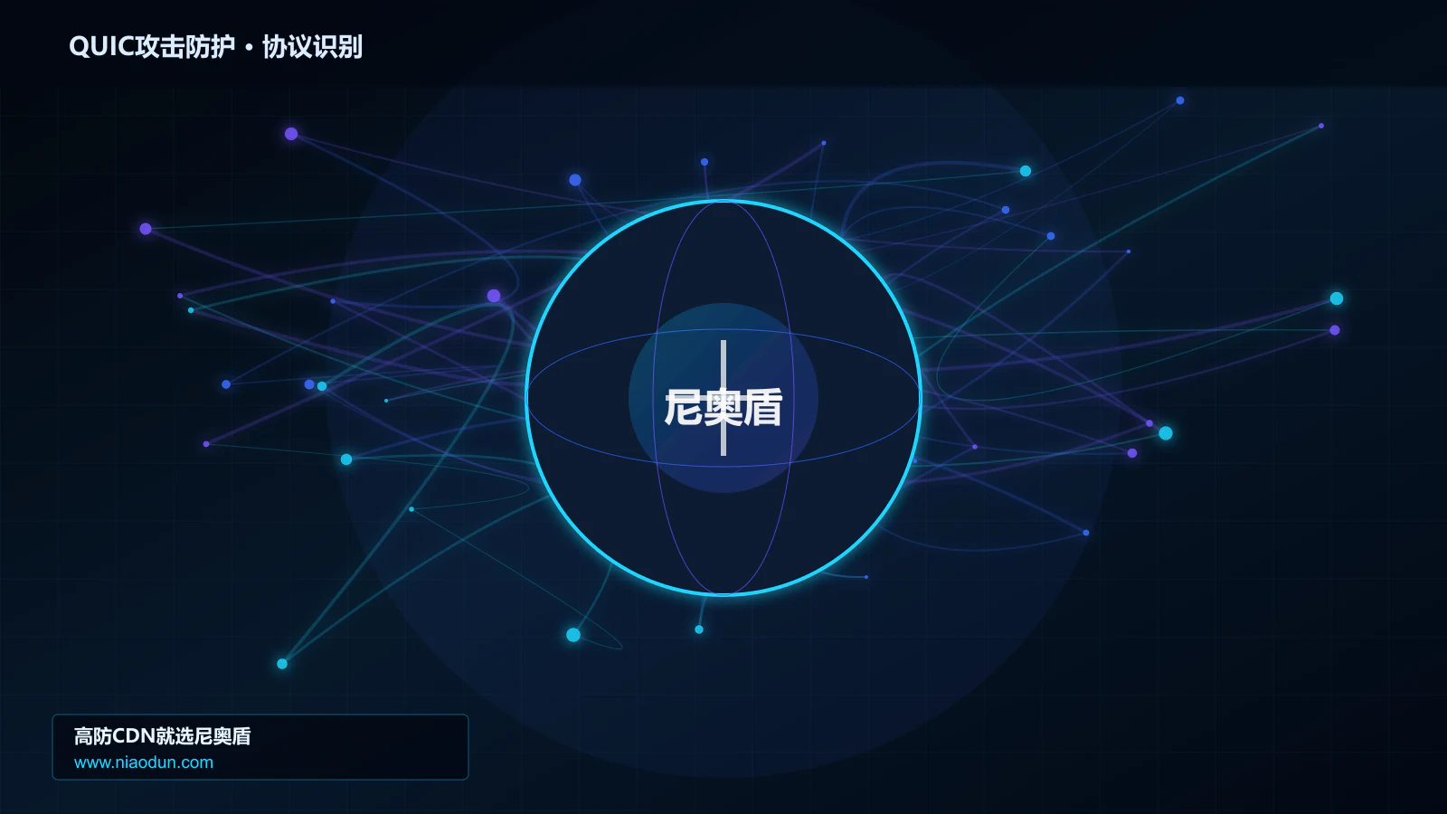 QUIC攻击防护协议识别与节点防护图