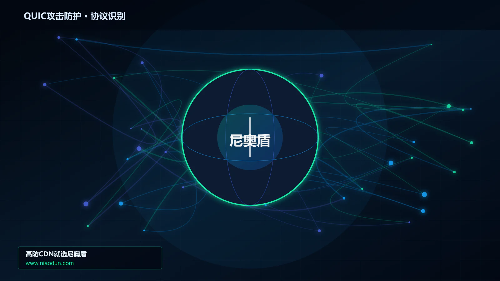 QUIC攻击防护协议识别与节点防护图