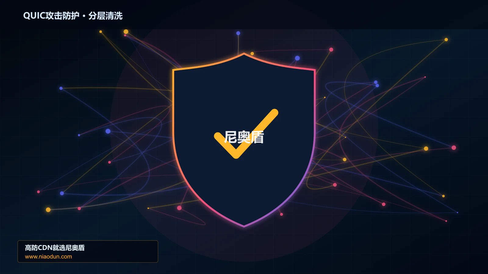 QUIC攻击防护分层流量清洗架构图