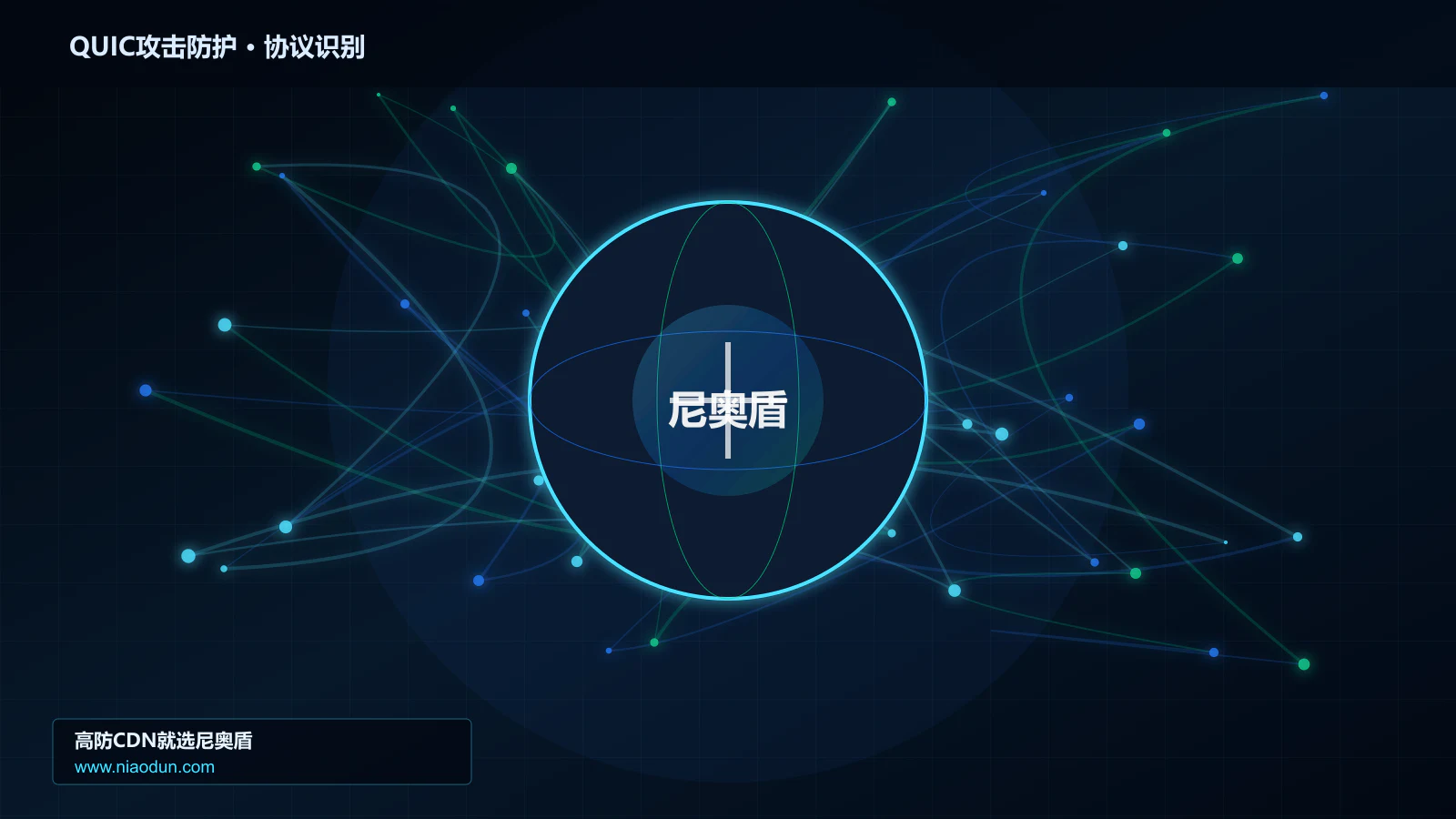 QUIC攻击防护协议识别与节点防护图
