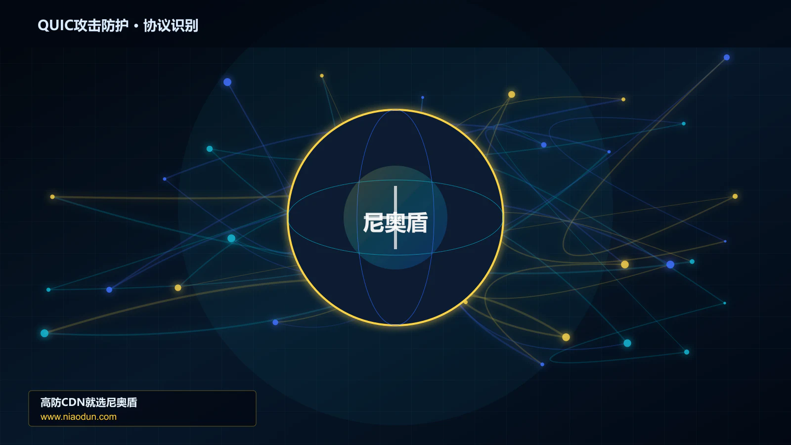 QUIC攻击防护协议识别与节点防护图
