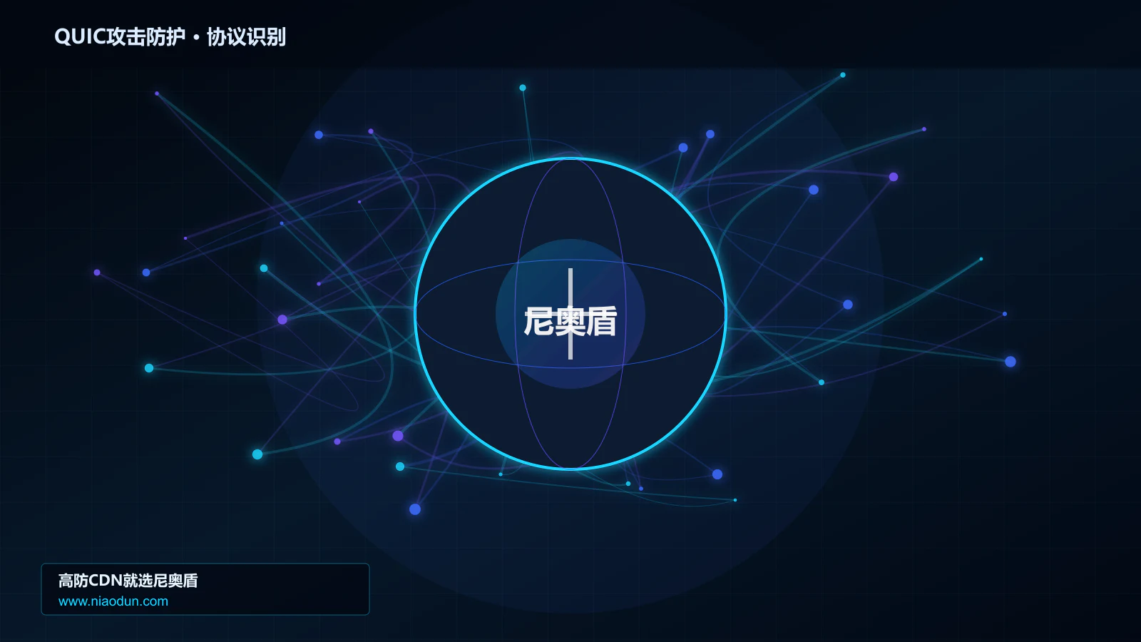 QUIC攻击防护协议识别与节点防护图