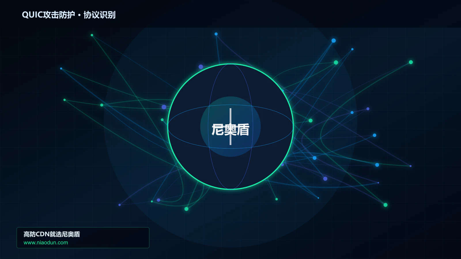 QUIC攻击防护协议识别与节点防护图