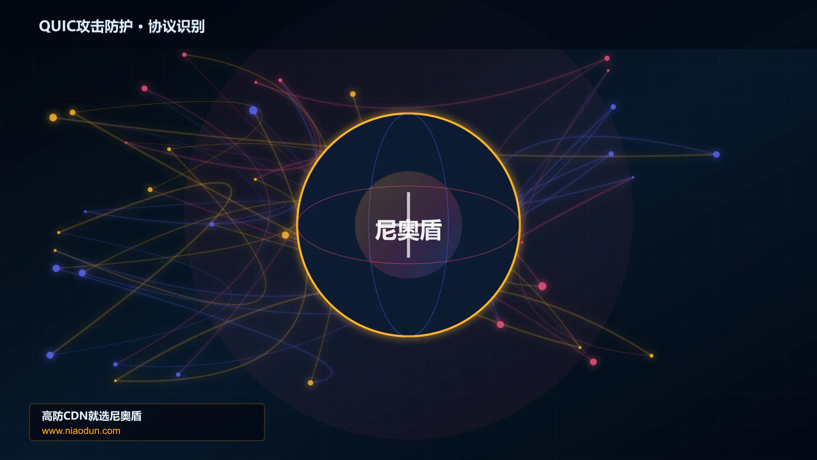 QUIC攻击防护协议识别与节点防护图