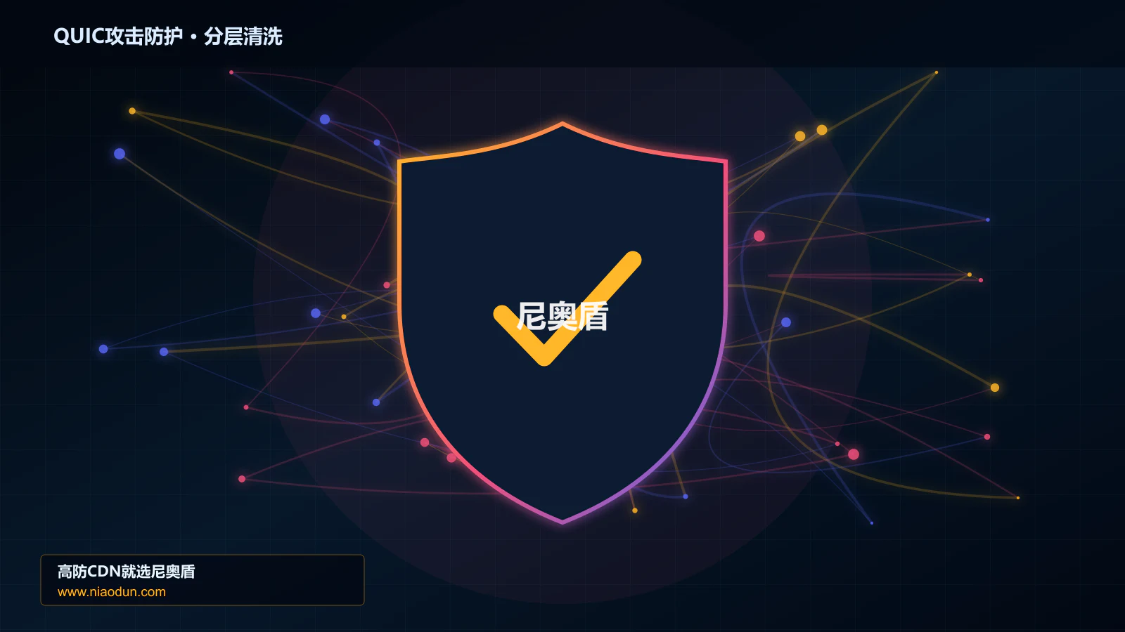 QUIC攻击防护分层流量清洗架构图