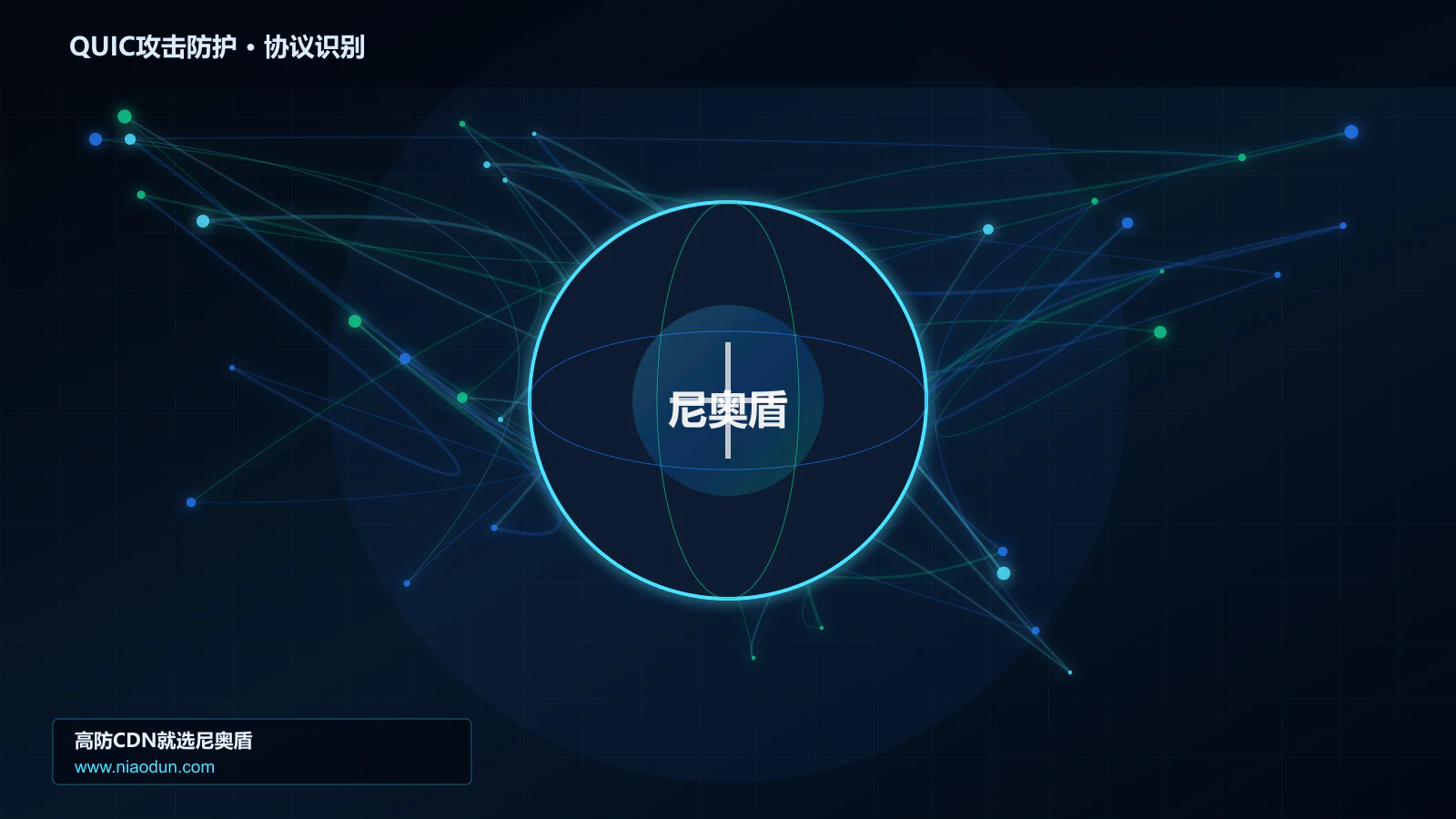 QUIC攻击防护协议识别与节点防护图