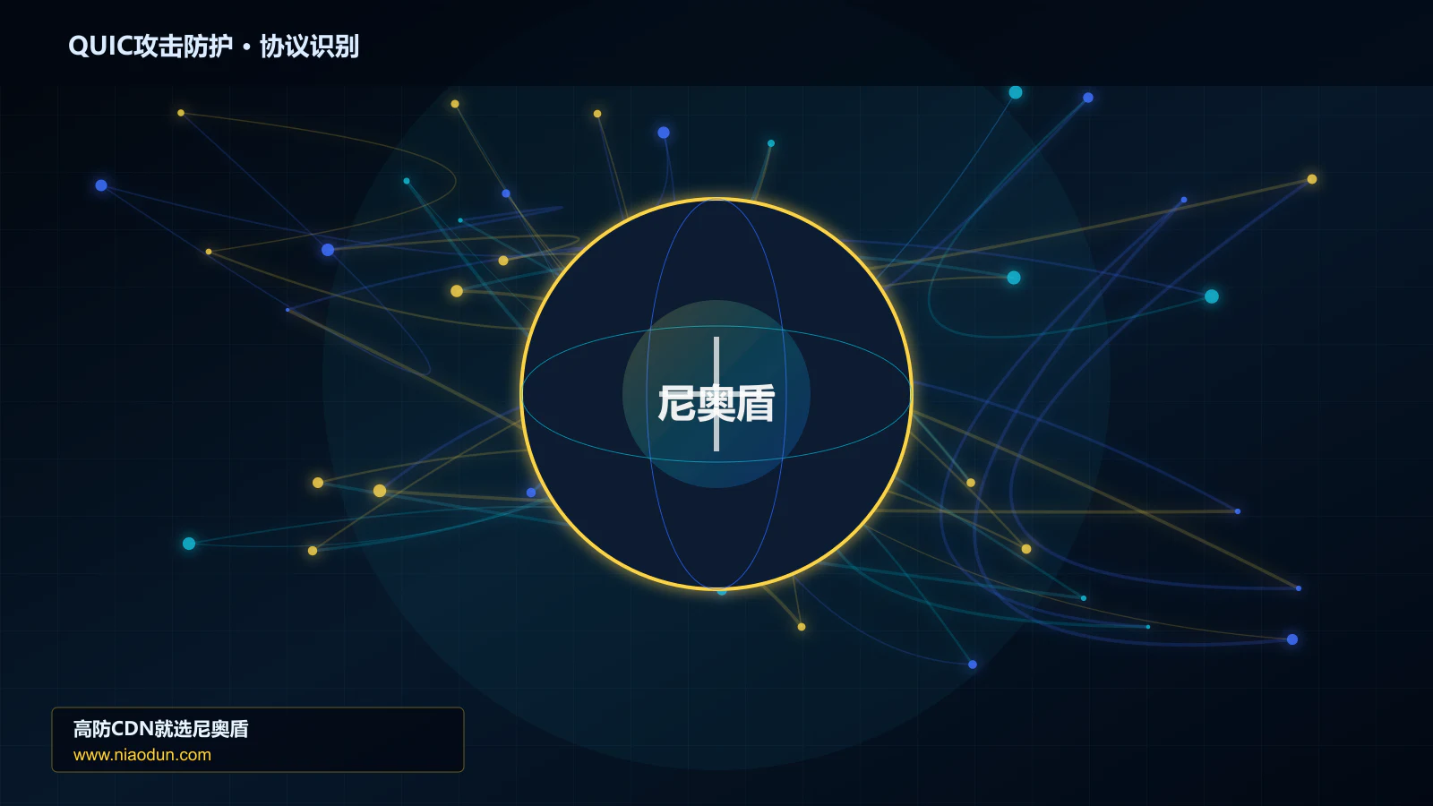 QUIC攻击防护协议识别与节点防护图