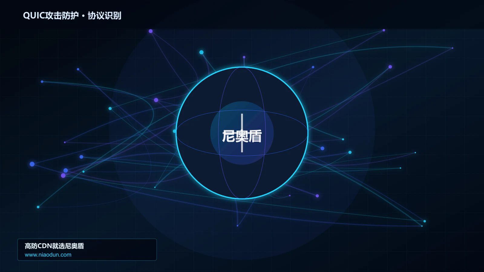 QUIC攻击防护协议识别与节点防护图