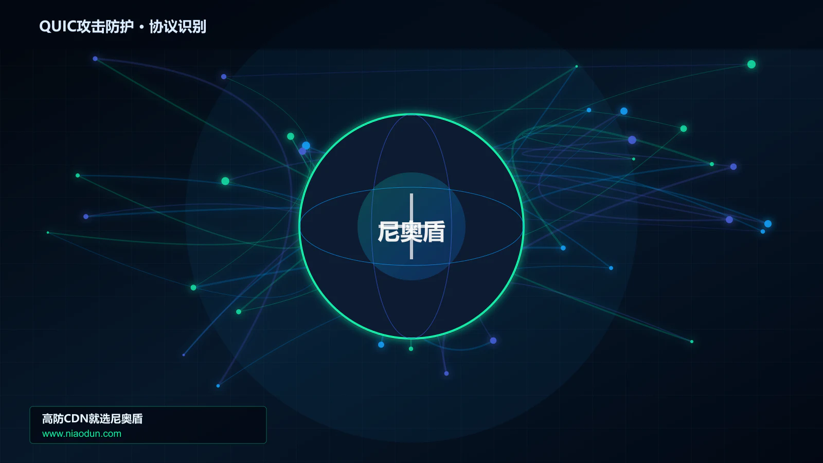 QUIC攻击防护协议识别与节点防护图