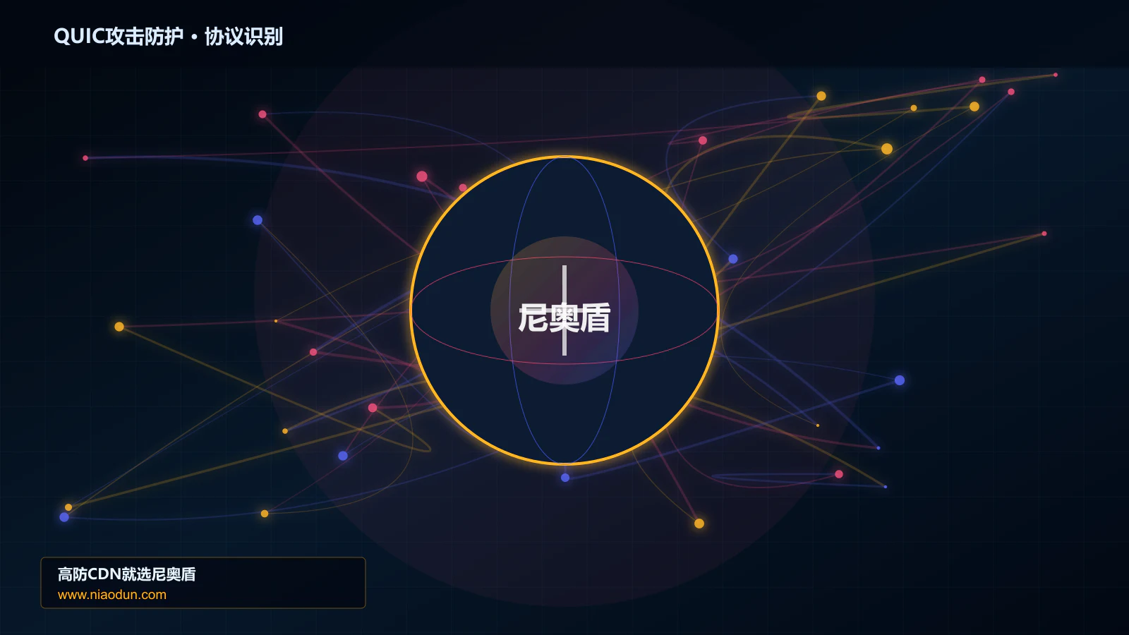 QUIC攻击防护协议识别与节点防护图
