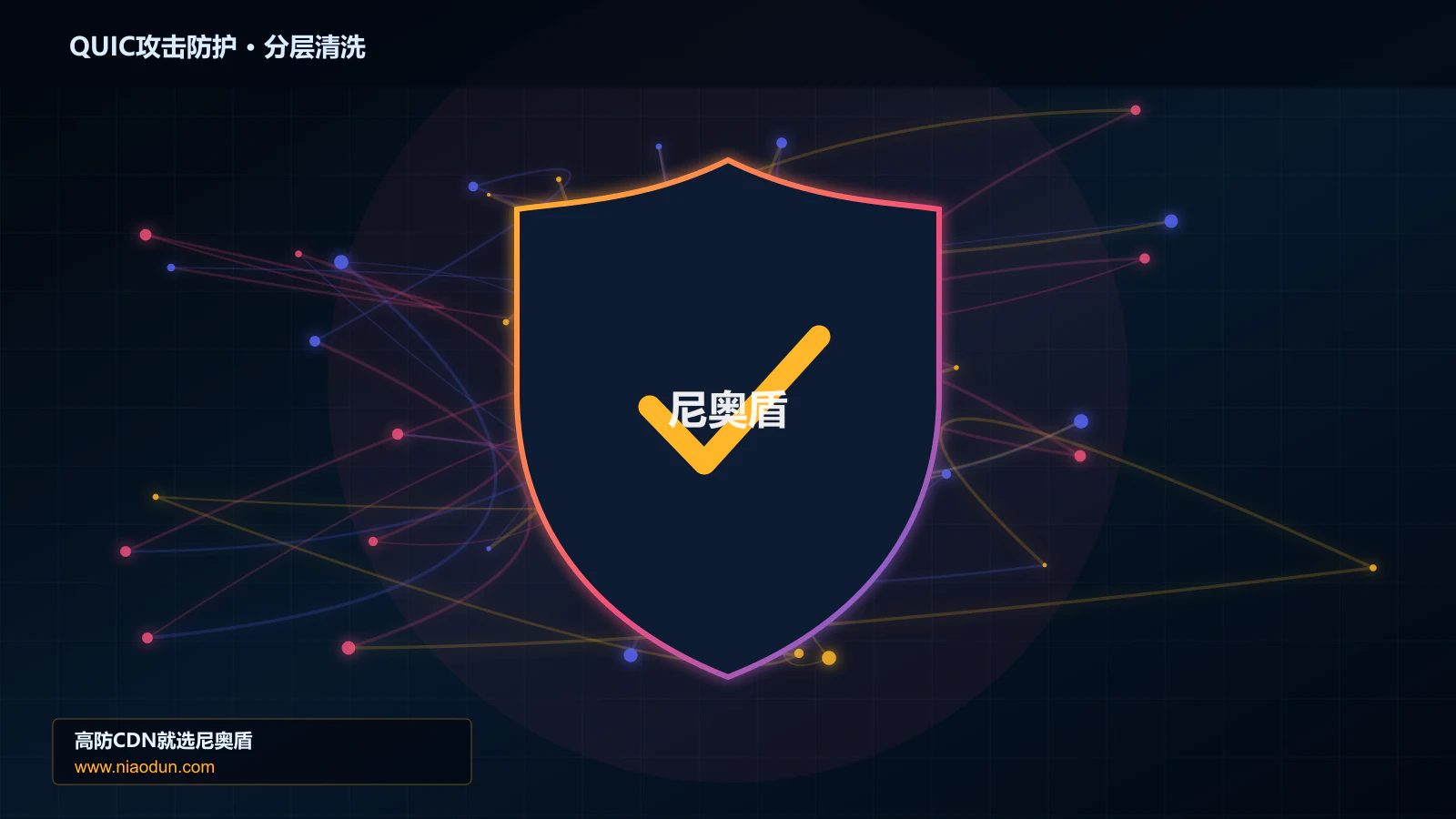 QUIC攻击防护分层流量清洗架构图