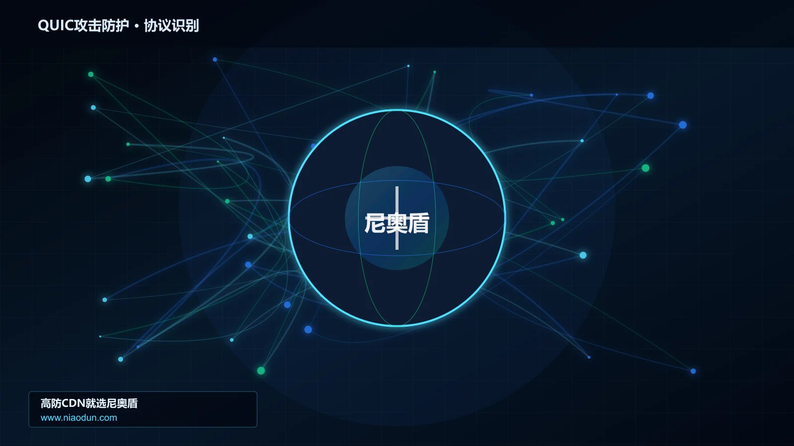 QUIC攻击防护协议识别与节点防护图