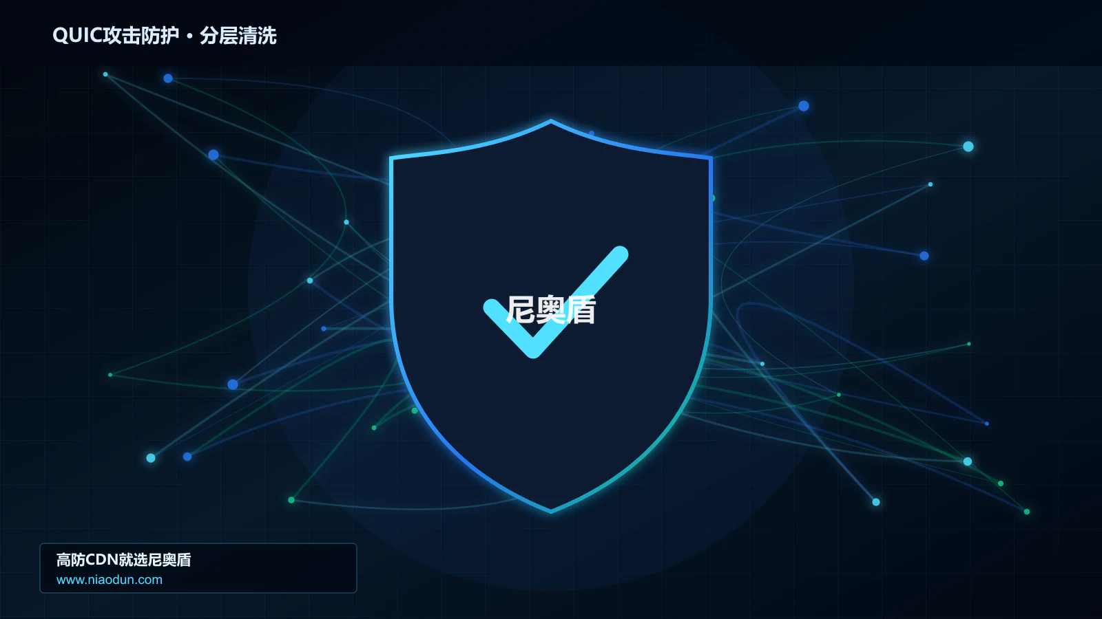 QUIC攻击防护分层流量清洗架构图