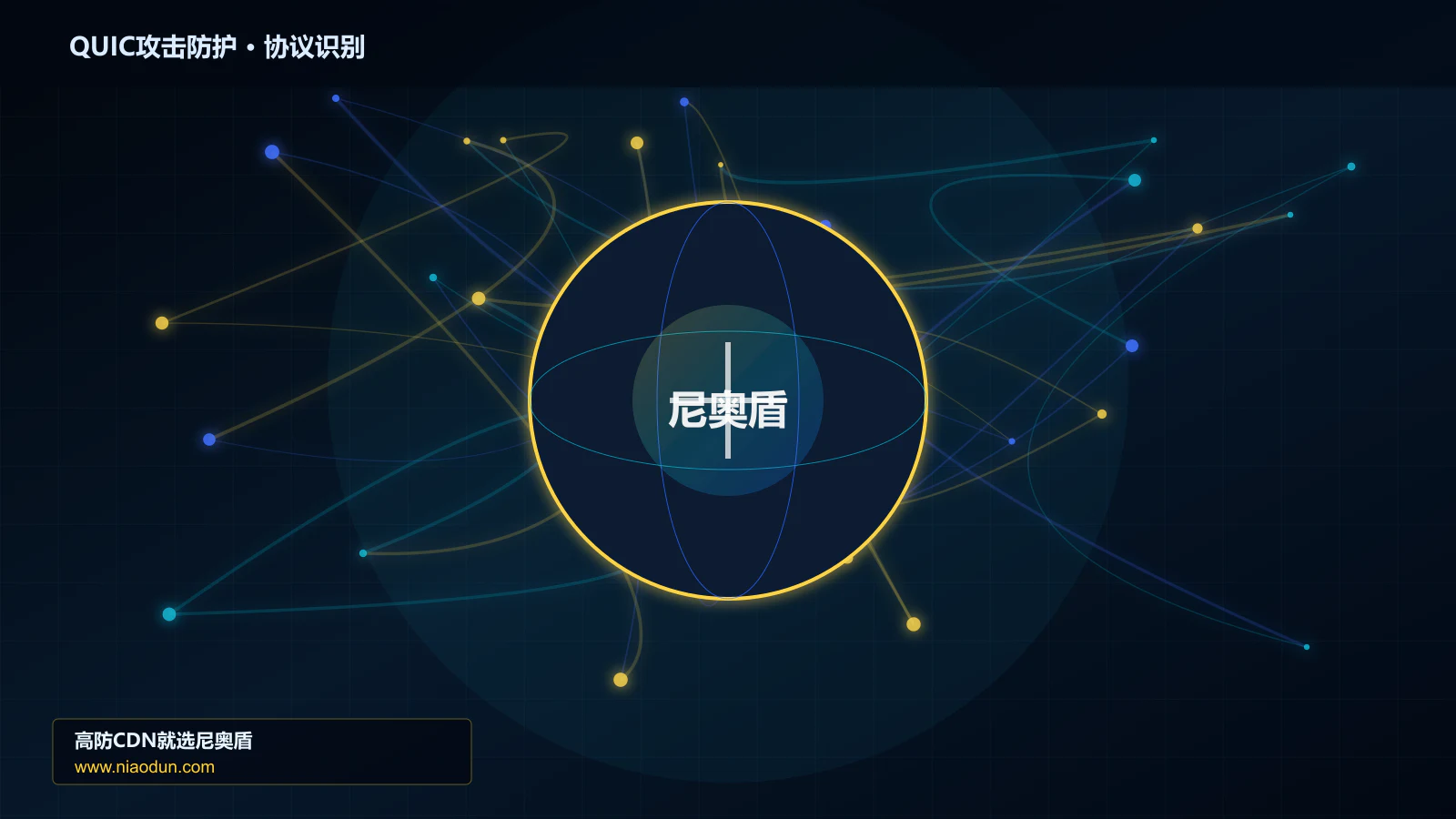 QUIC攻击防护协议识别与节点防护图