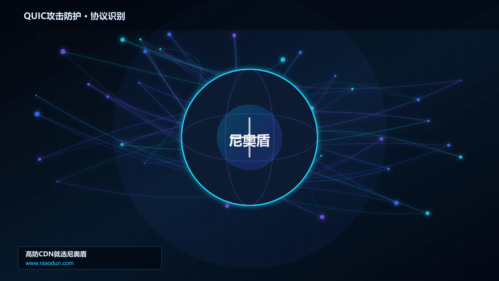 QUIC攻击防护协议识别与节点防护图