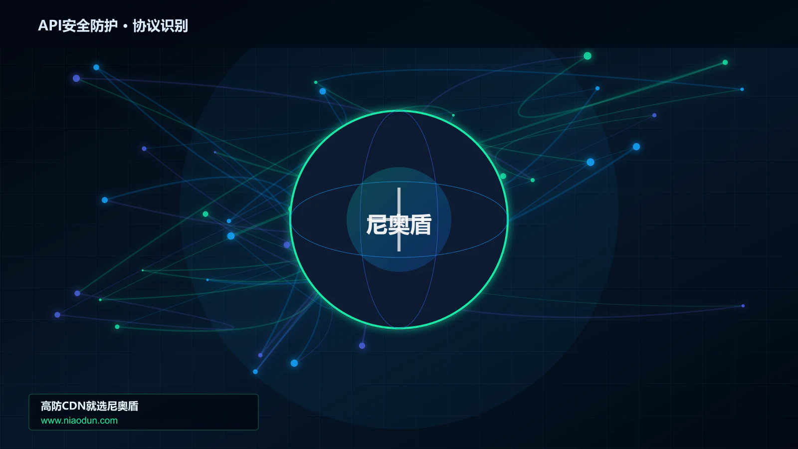 API安全防护协议识别与节点防护图