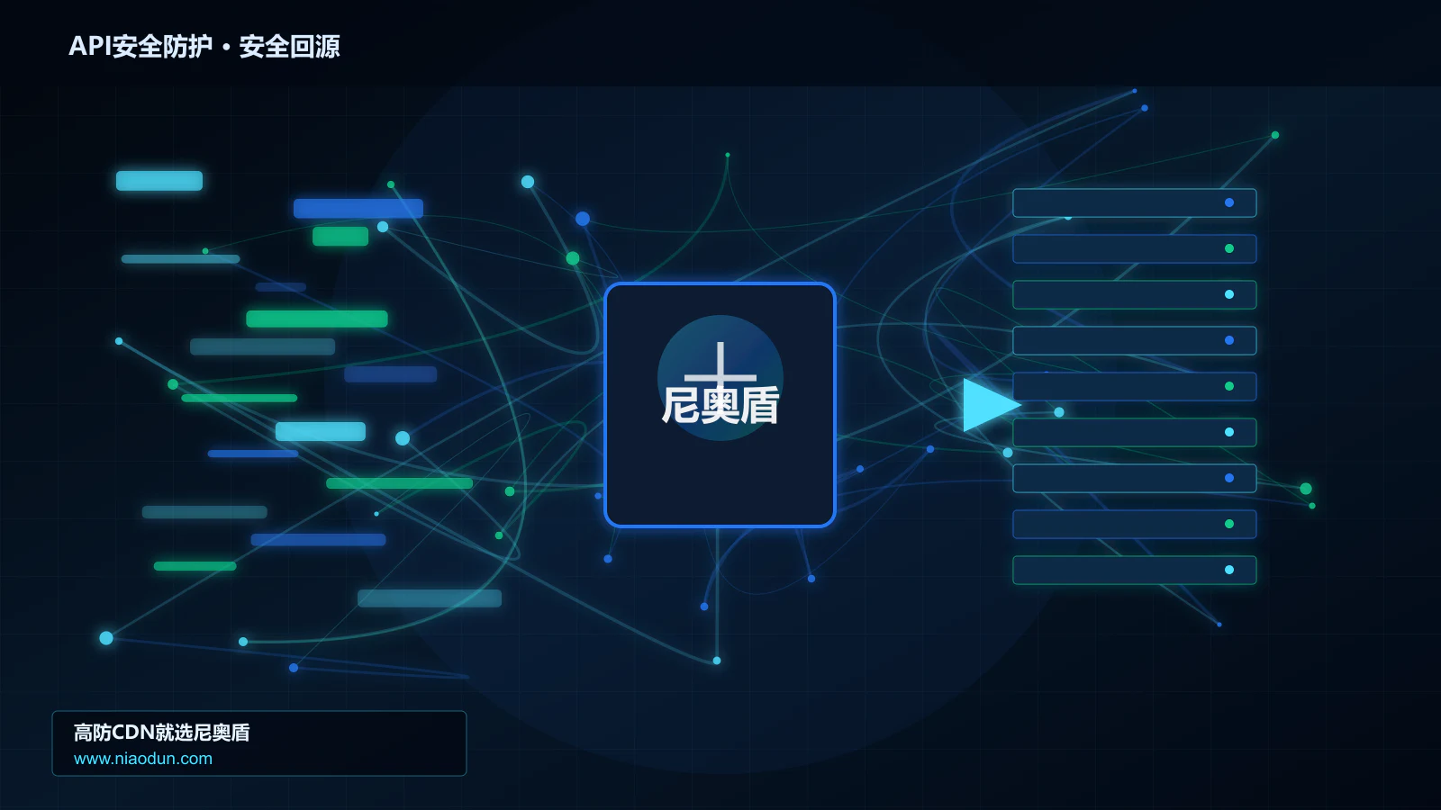 API安全防护路由调度与安全回源图